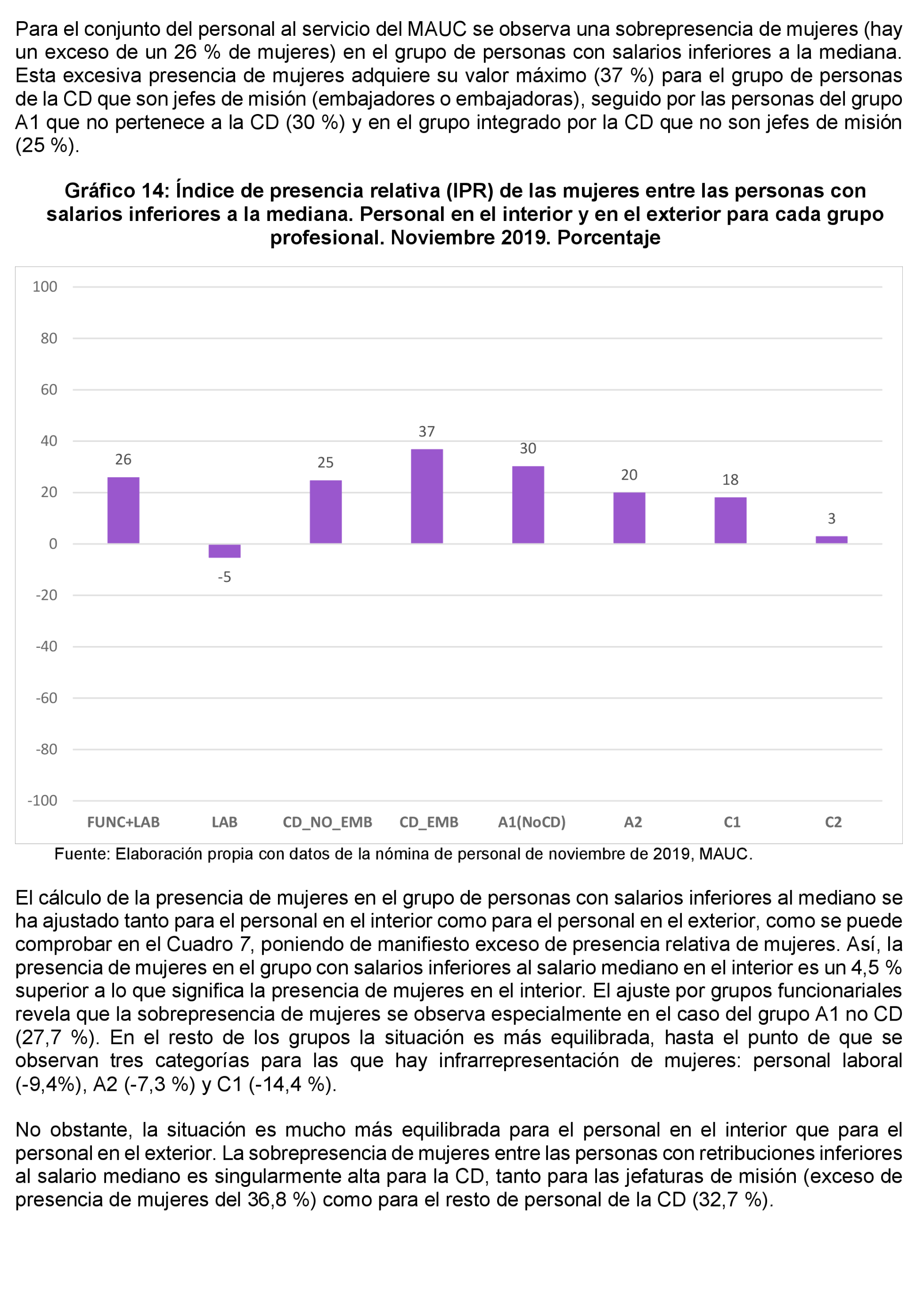 Imagen: /datos/imagenes/disp/2022/231/15686_12170881_35.png