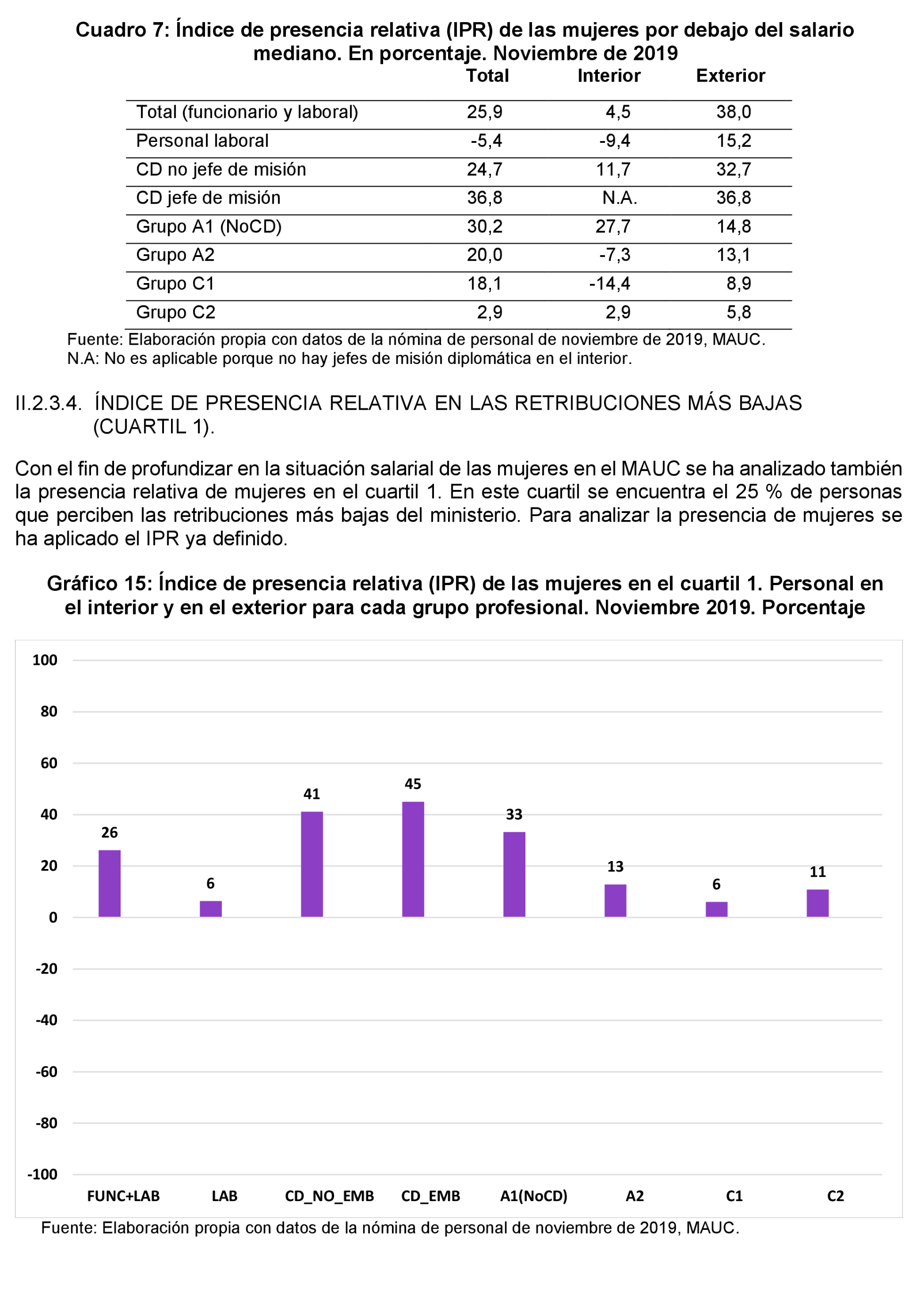 Imagen: /datos/imagenes/disp/2022/231/15686_12170881_36.png