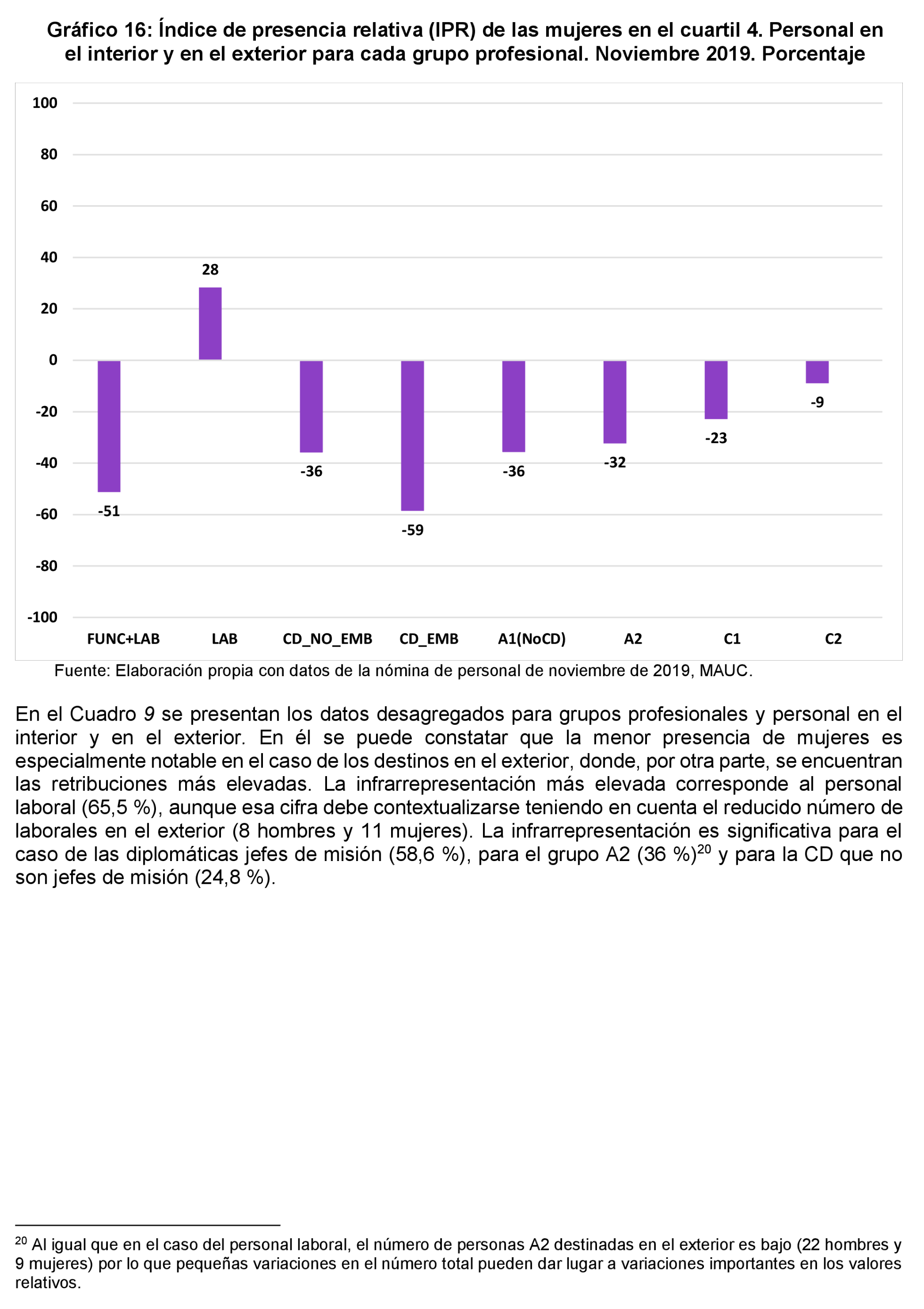 Imagen: /datos/imagenes/disp/2022/231/15686_12170881_38.png