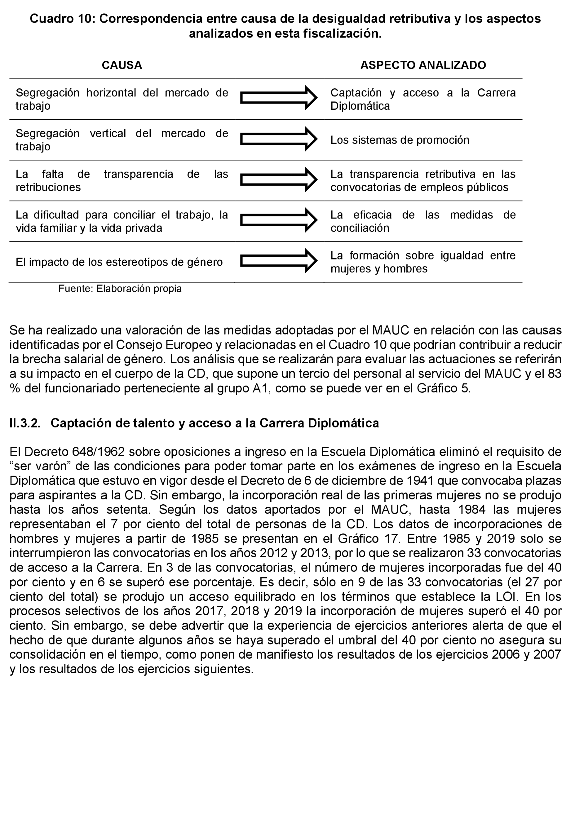 Imagen: /datos/imagenes/disp/2022/231/15686_12170881_40.png