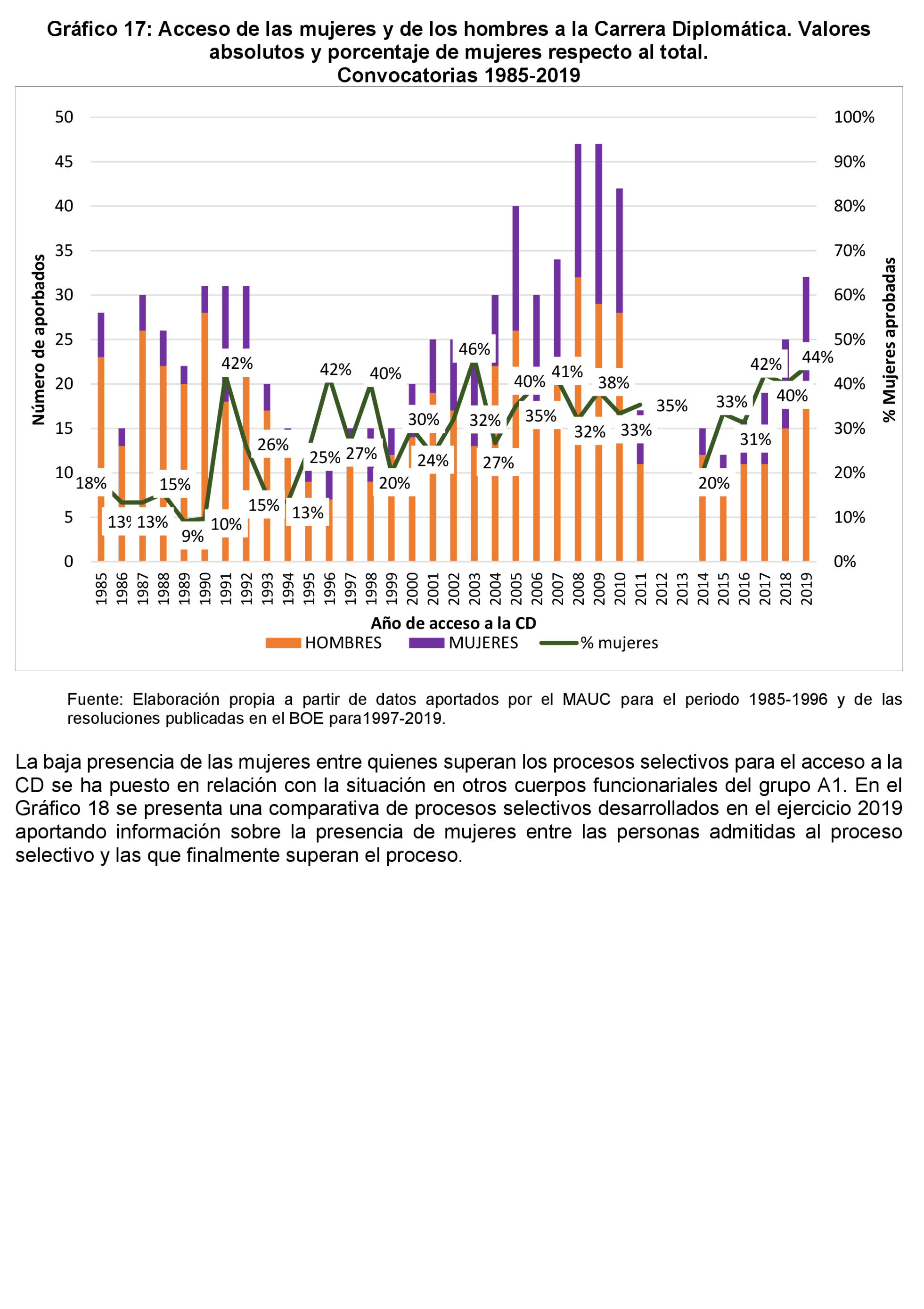 Imagen: /datos/imagenes/disp/2022/231/15686_12170881_41.png