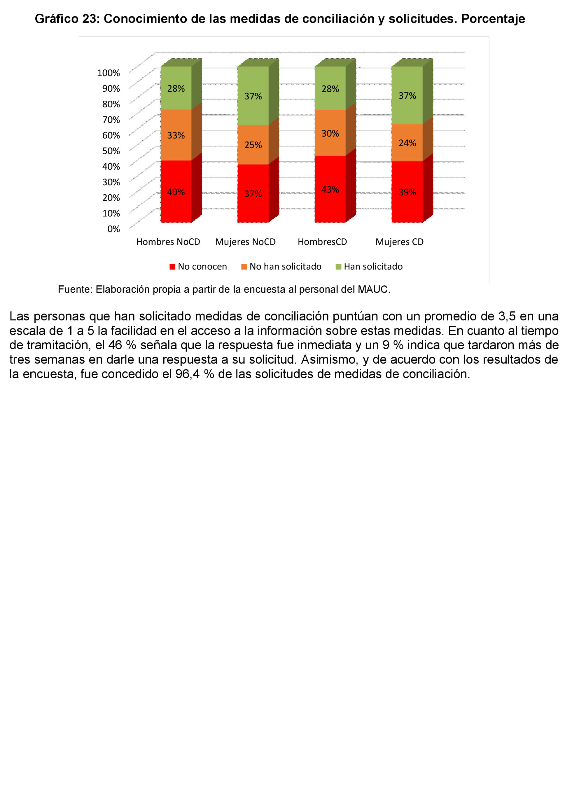 Imagen: /datos/imagenes/disp/2022/231/15686_12170881_52.png