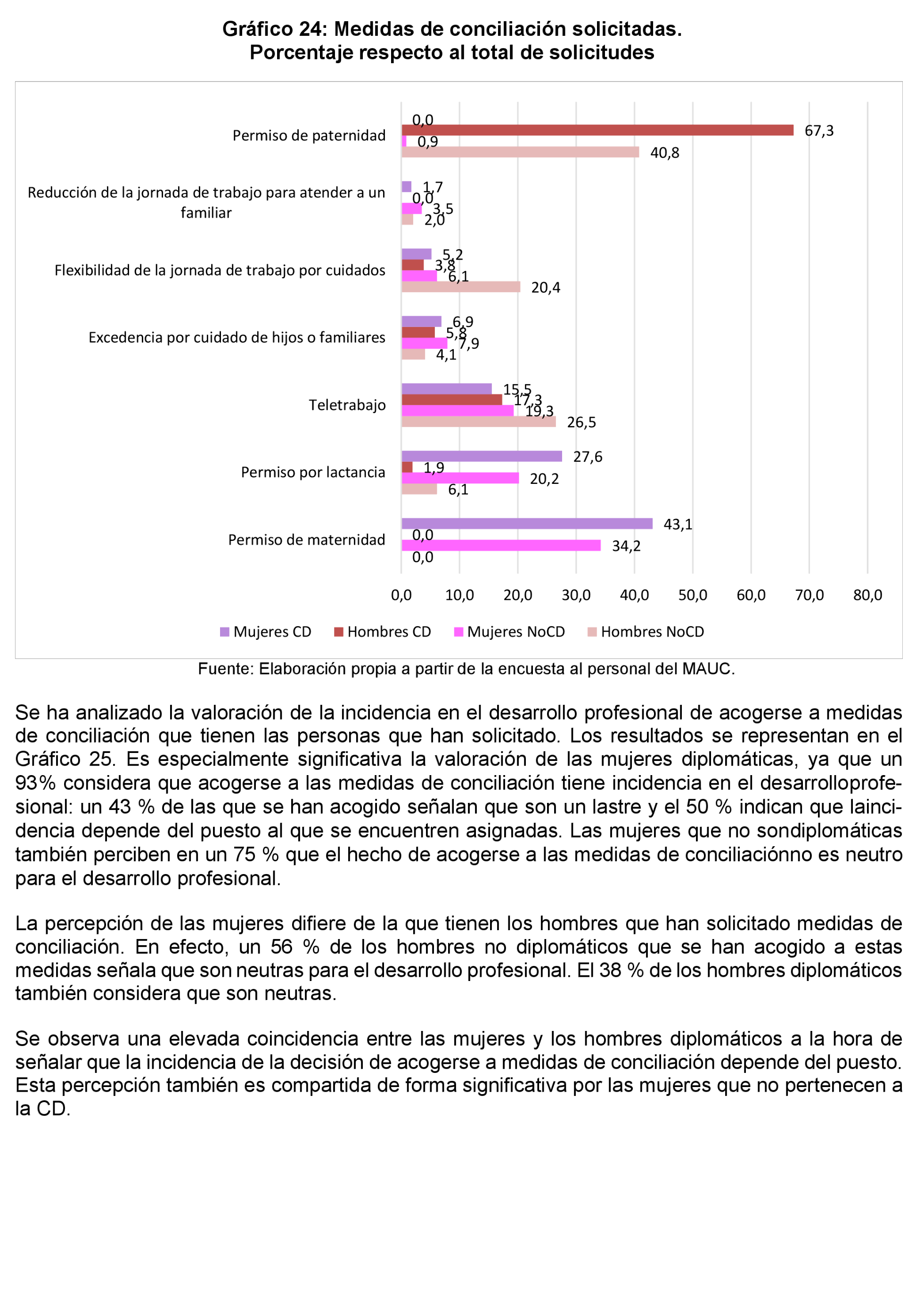 Imagen: /datos/imagenes/disp/2022/231/15686_12170881_53.png