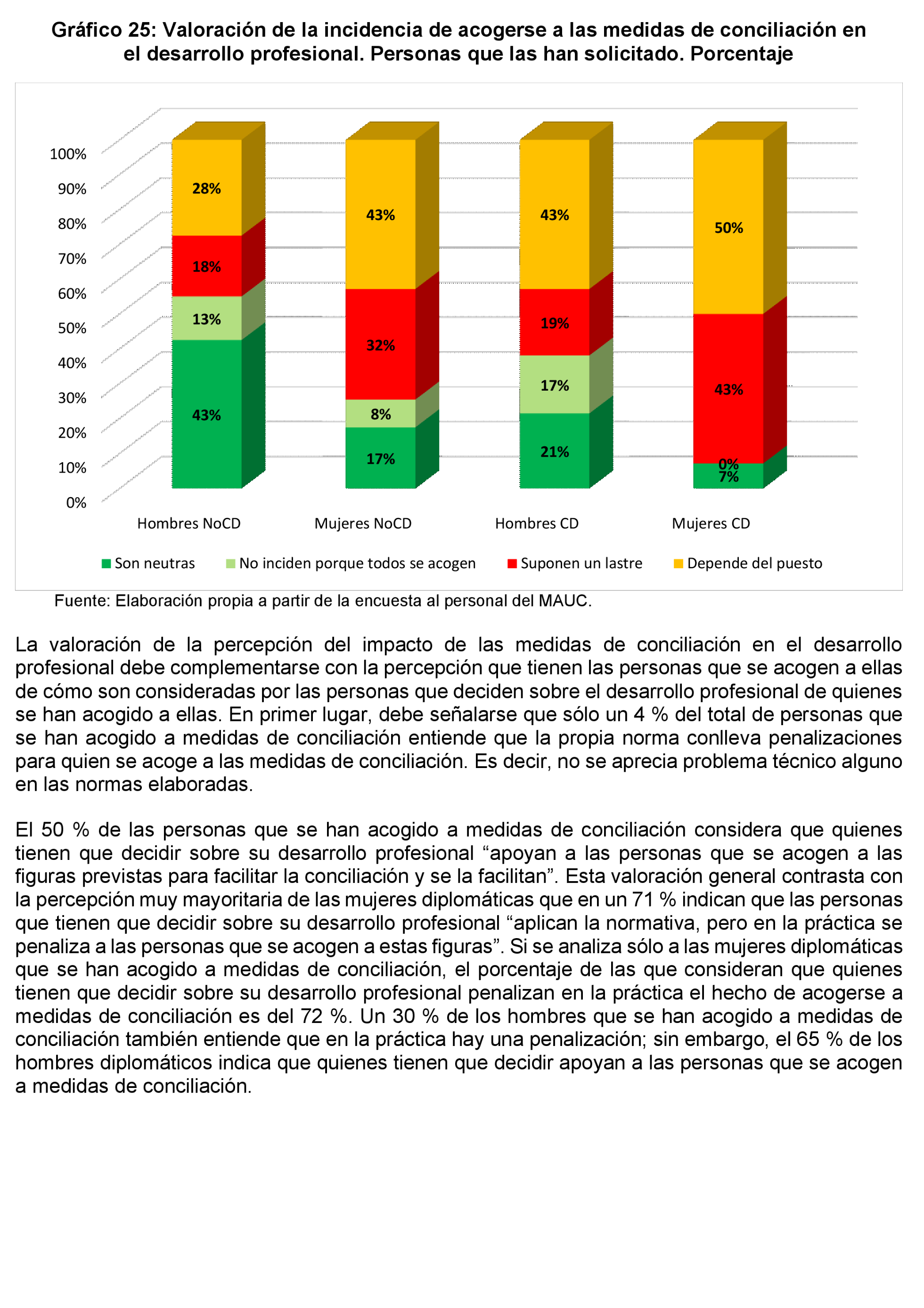 Imagen: /datos/imagenes/disp/2022/231/15686_12170881_54.png