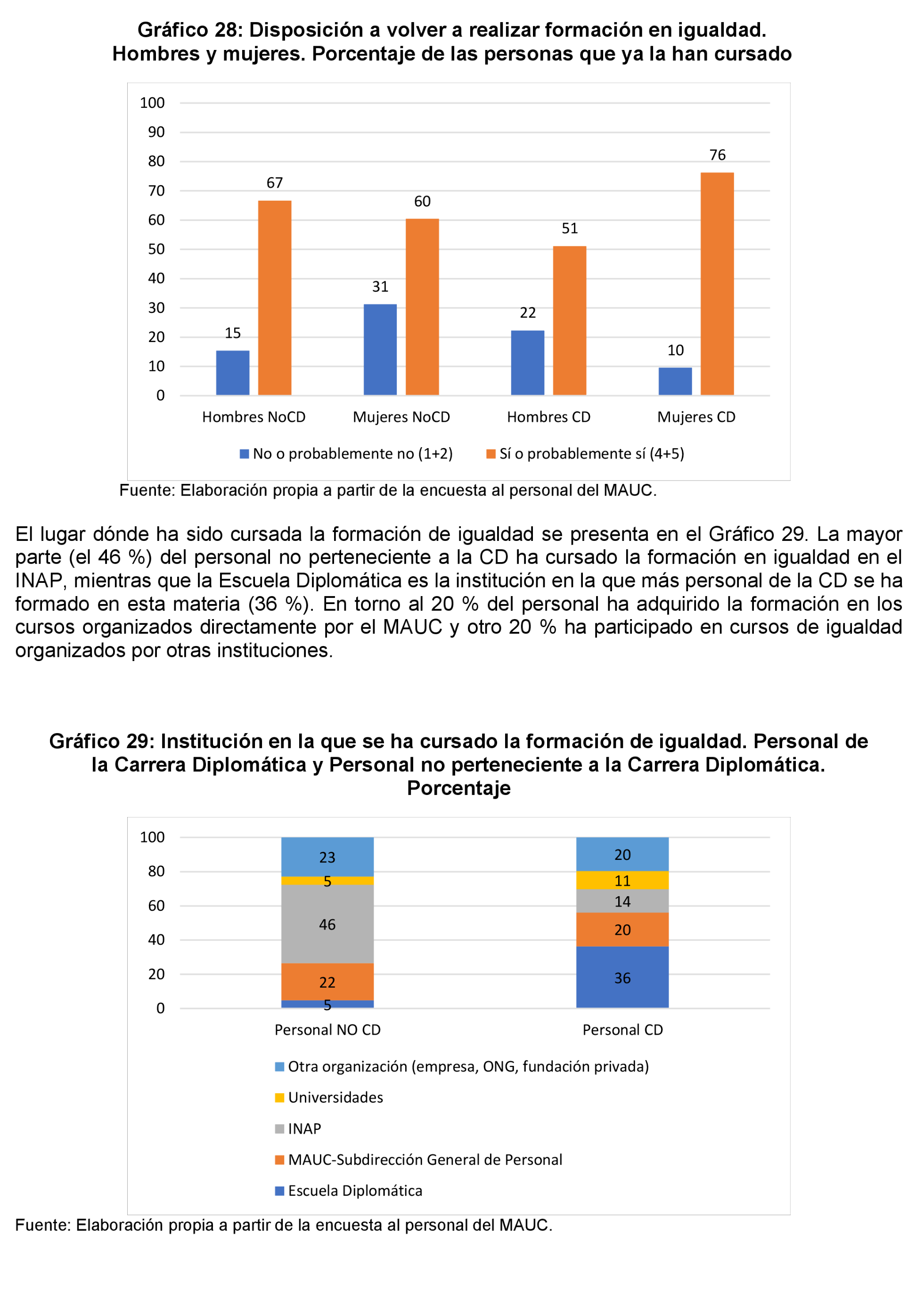 Imagen: /datos/imagenes/disp/2022/231/15686_12170881_58.png