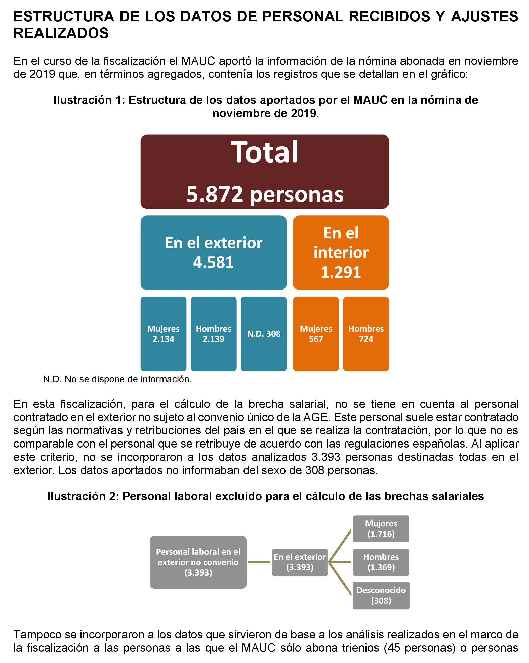 Imagen: /datos/imagenes/disp/2022/231/15686_12170882_1.png