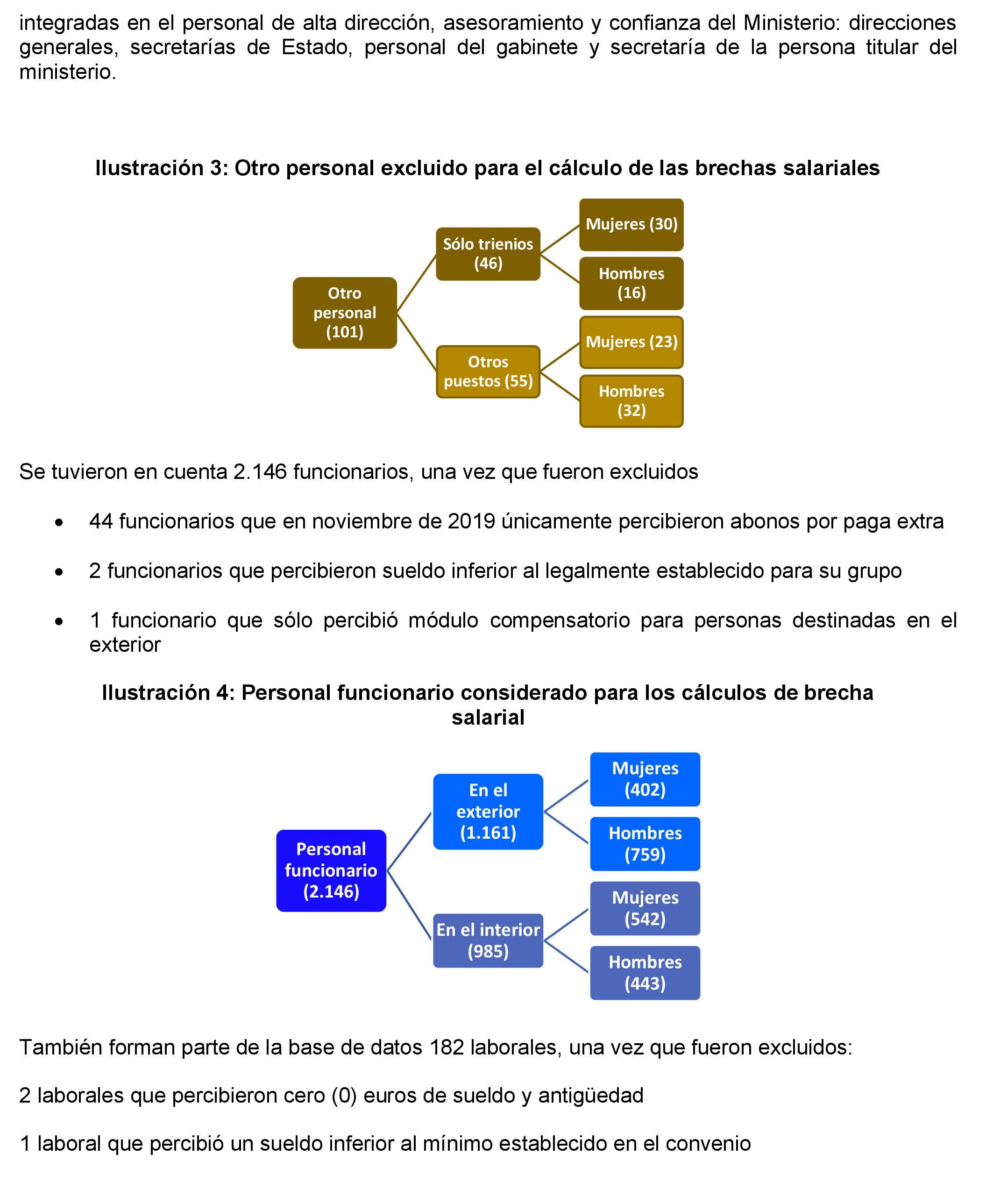 Imagen: /datos/imagenes/disp/2022/231/15686_12170882_2.png