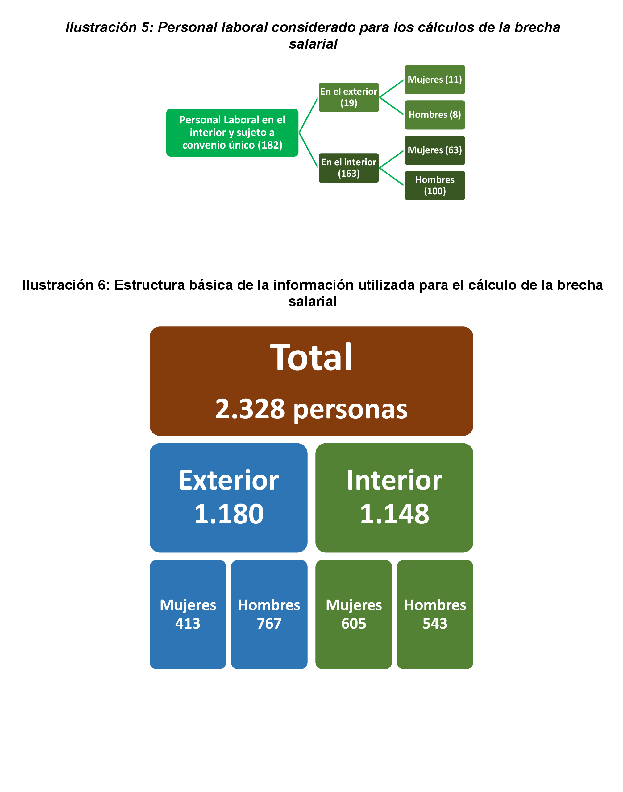 Imagen: /datos/imagenes/disp/2022/231/15686_12170882_3.png