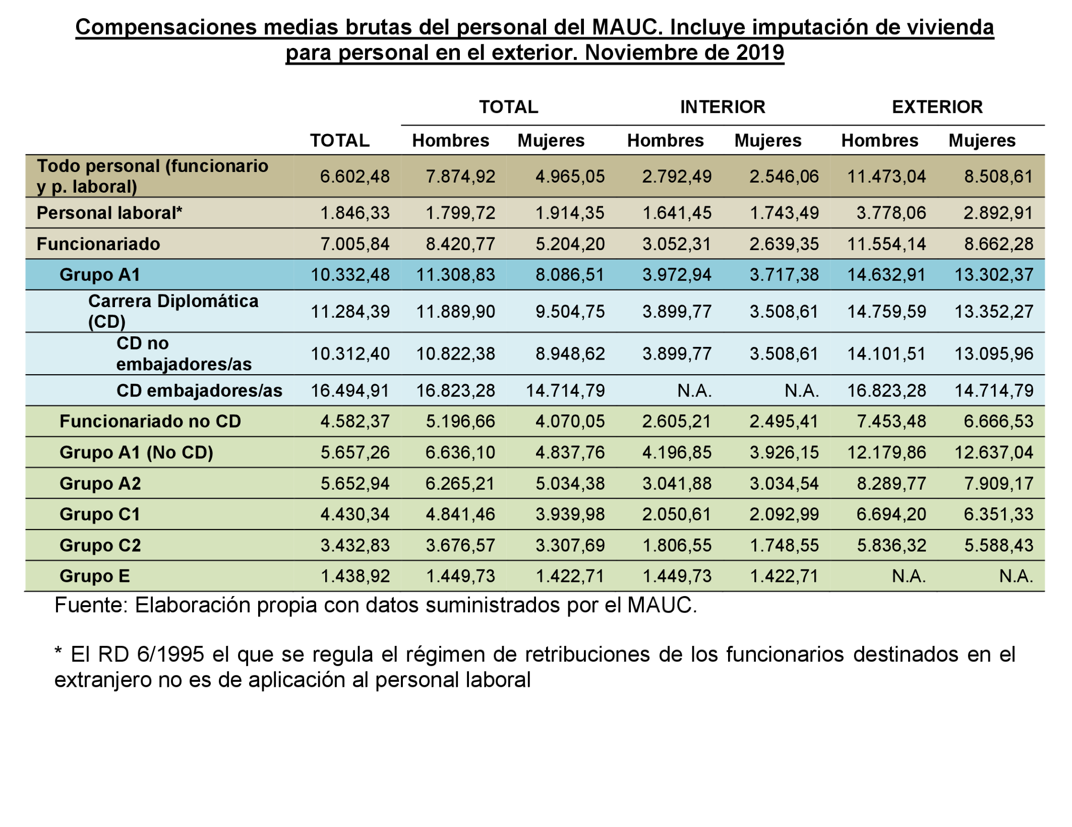 Imagen: /datos/imagenes/disp/2022/231/15686_12170883_2.png