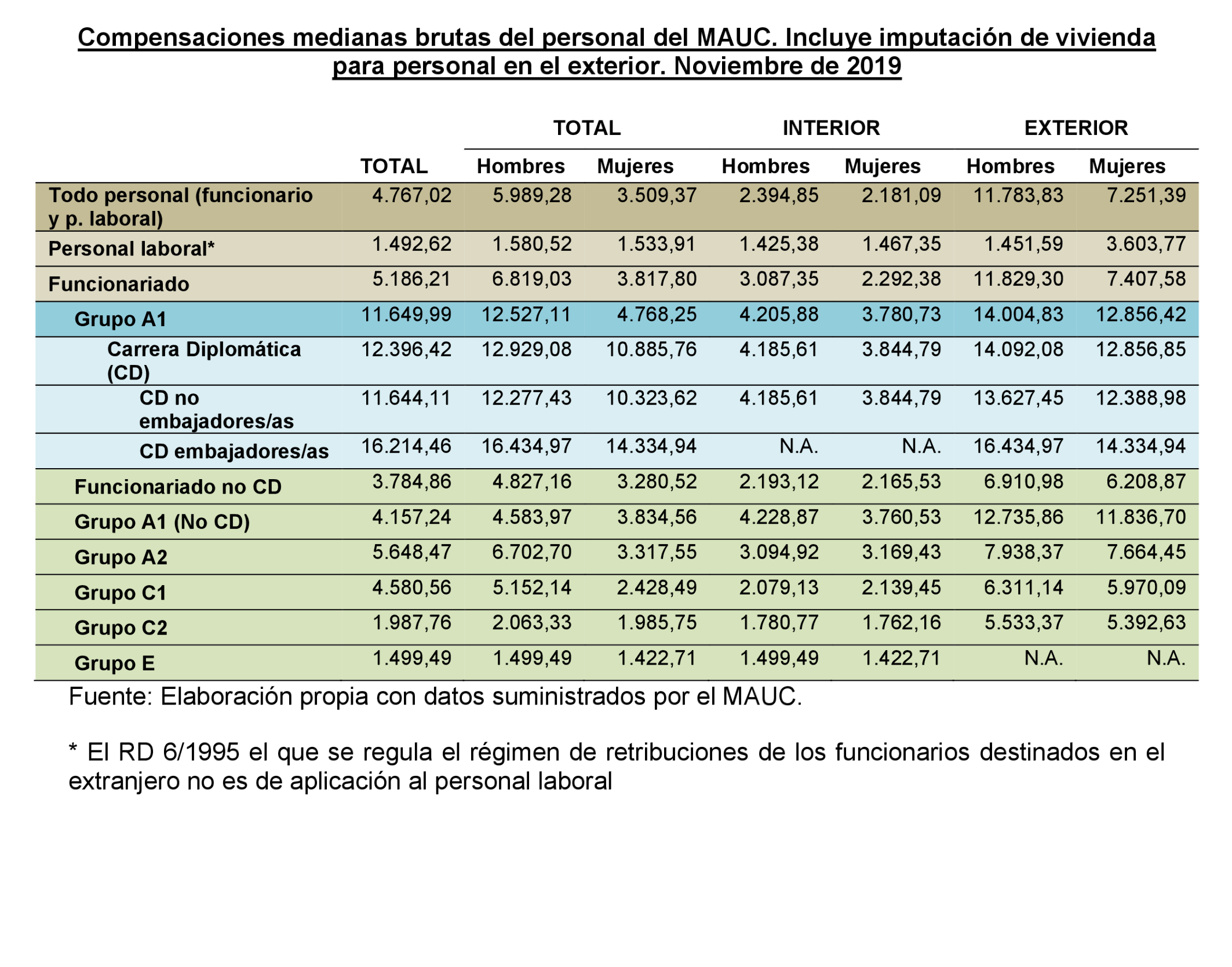 Imagen: /datos/imagenes/disp/2022/231/15686_12170883_3.png