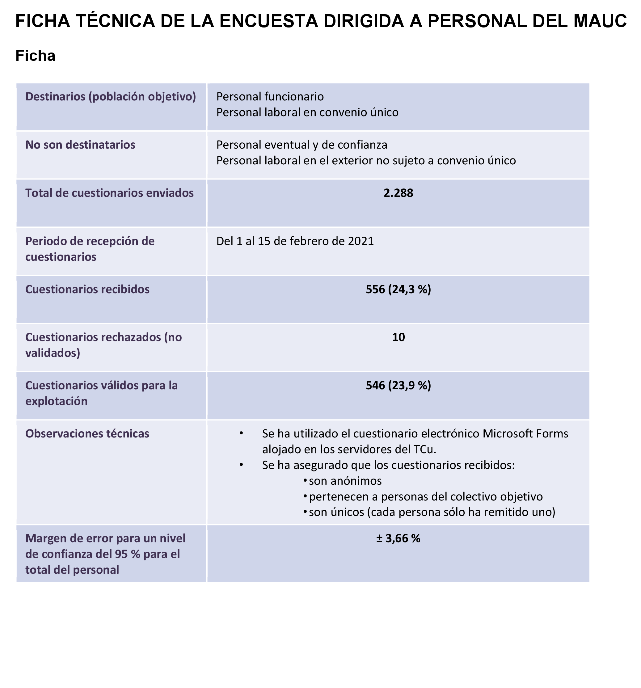 Imagen: /datos/imagenes/disp/2022/231/15686_12170885_1.png