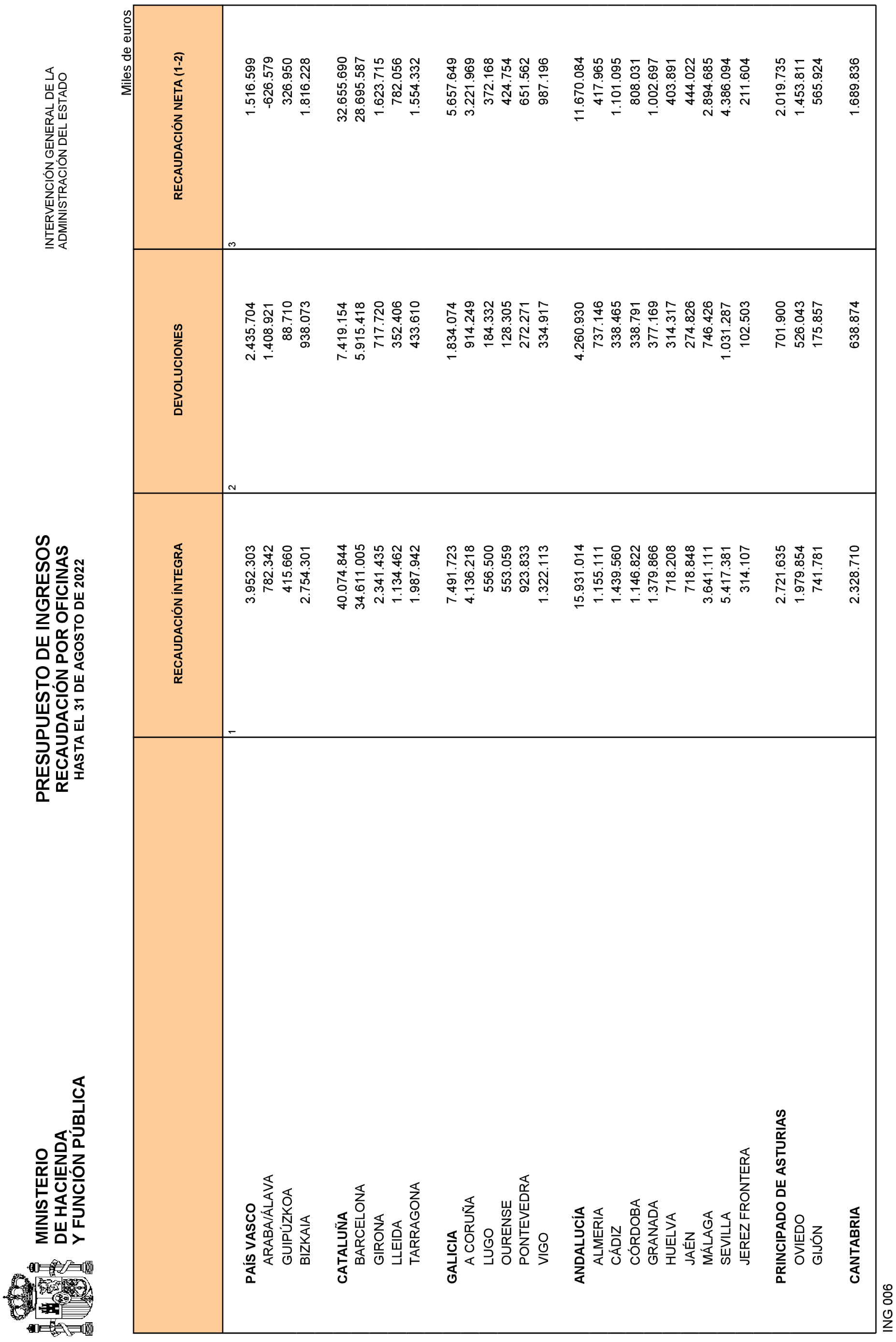 Imagen: /datos/imagenes/disp/2022/241/16378_12232201_21.png