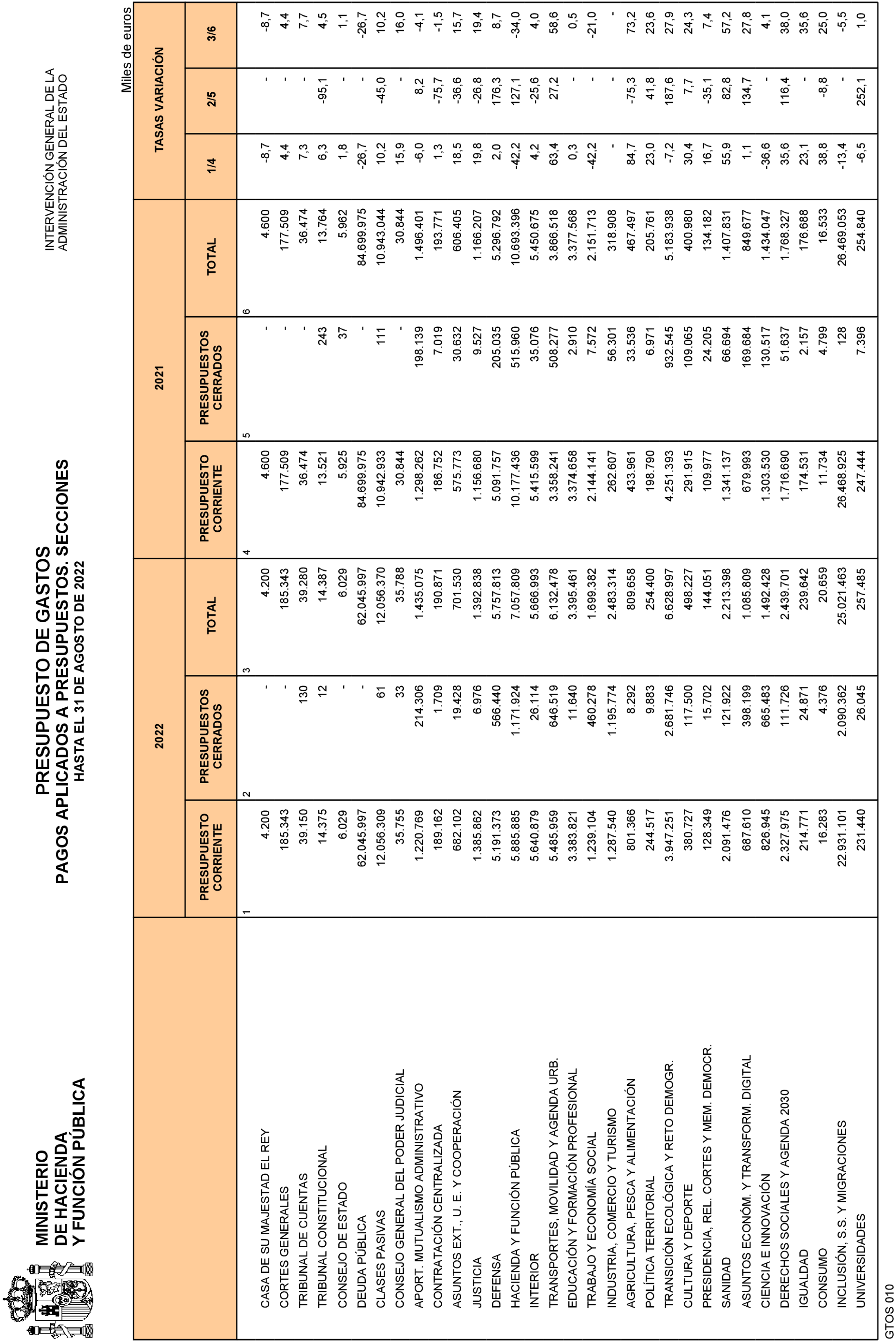 Imagen: /datos/imagenes/disp/2022/241/16378_12232201_24.png