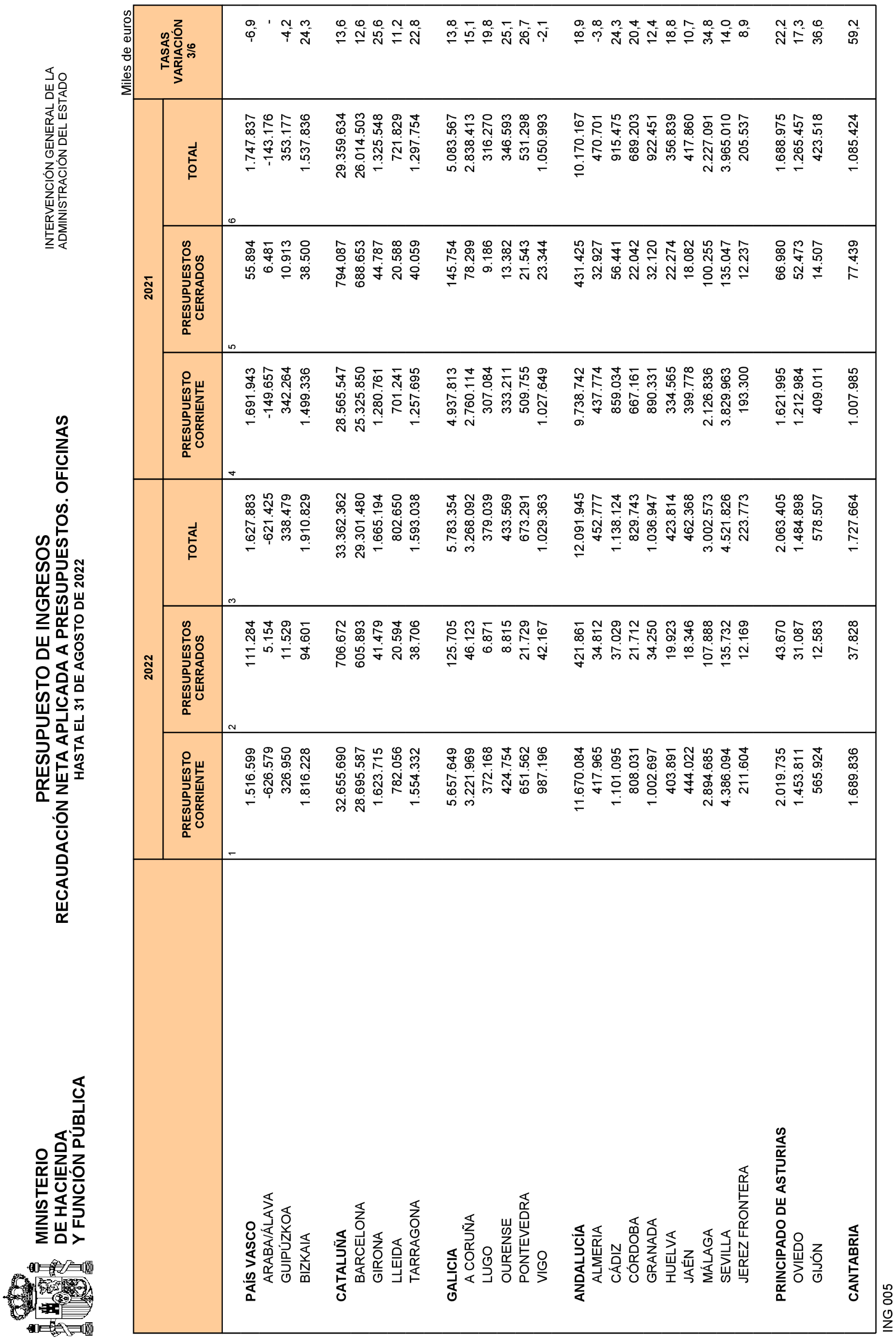 Imagen: /datos/imagenes/disp/2022/241/16378_12232201_27.png