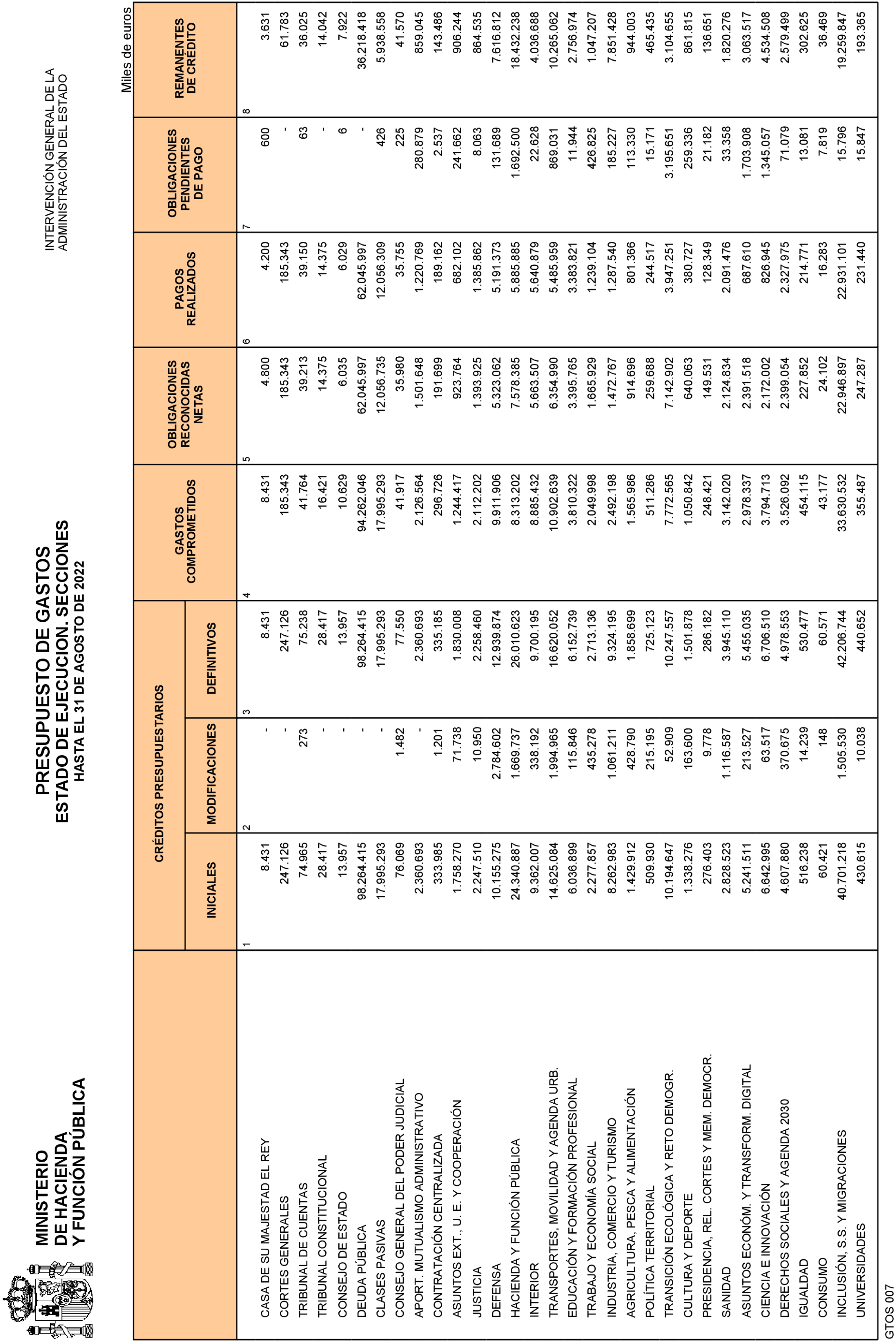 Imagen: /datos/imagenes/disp/2022/241/16378_12232201_3.png