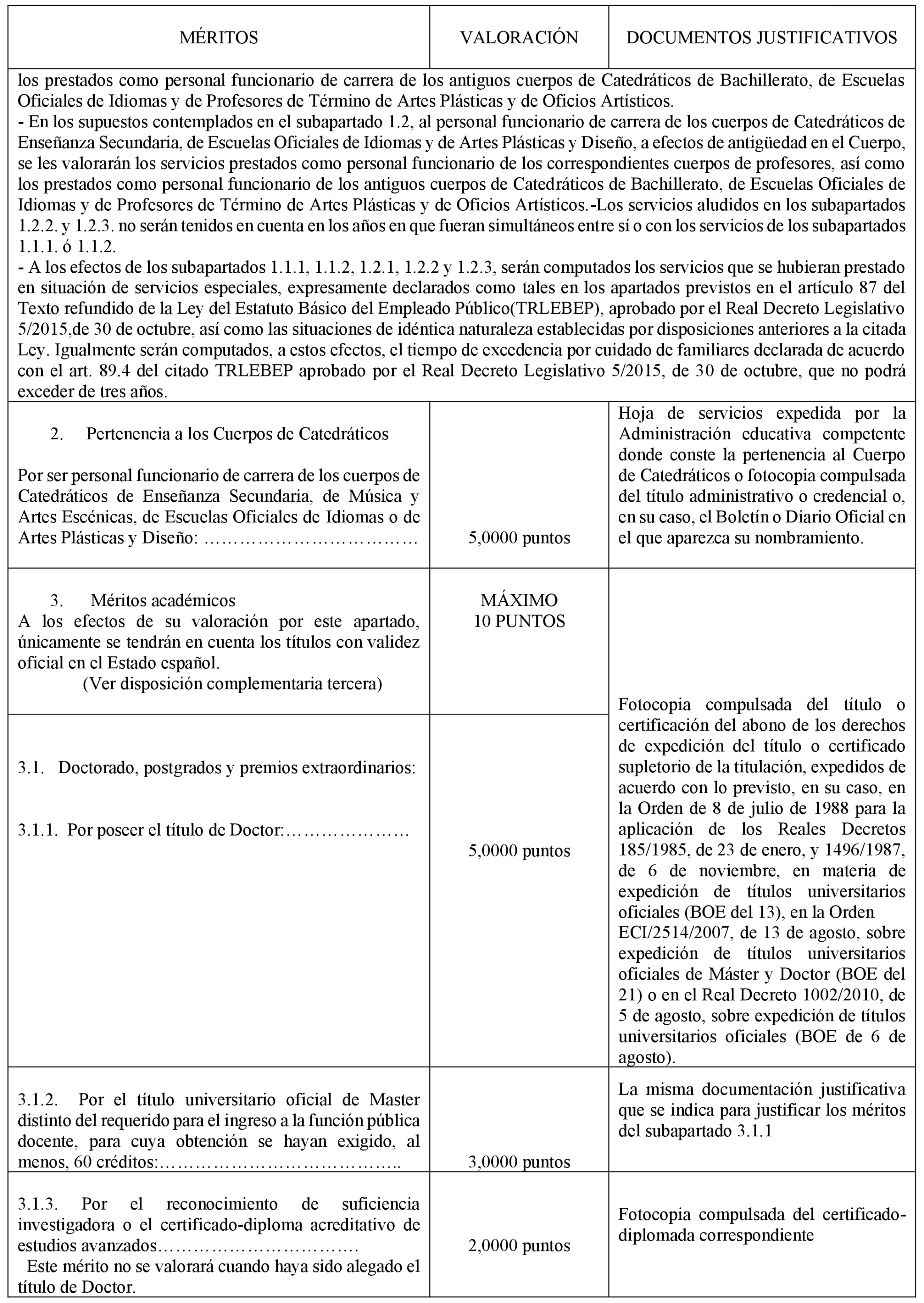 Imagen: /datos/imagenes/disp/2022/247/16775_12255533_3.png