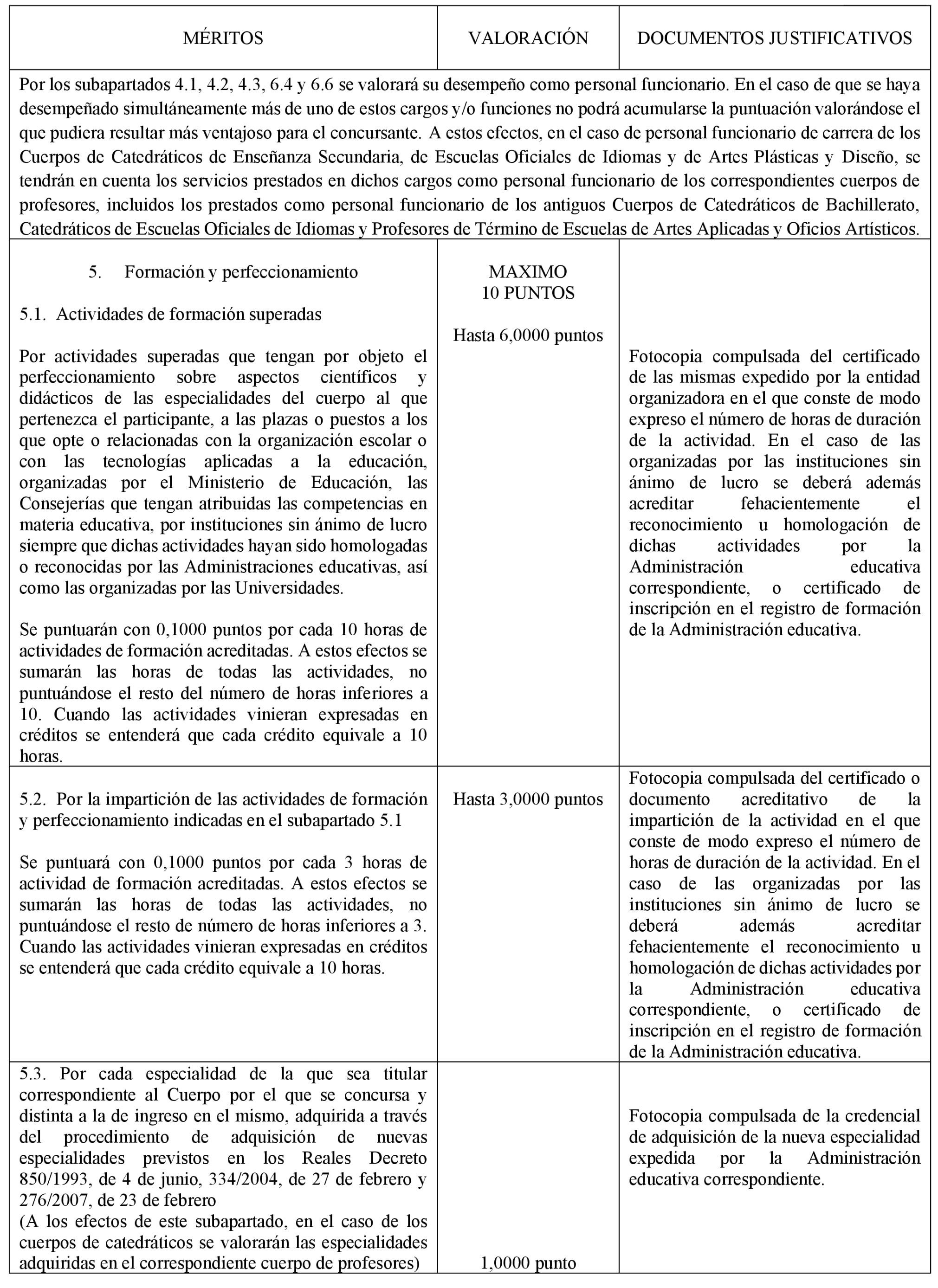 Imagen: /datos/imagenes/disp/2022/247/16775_12255533_6.png