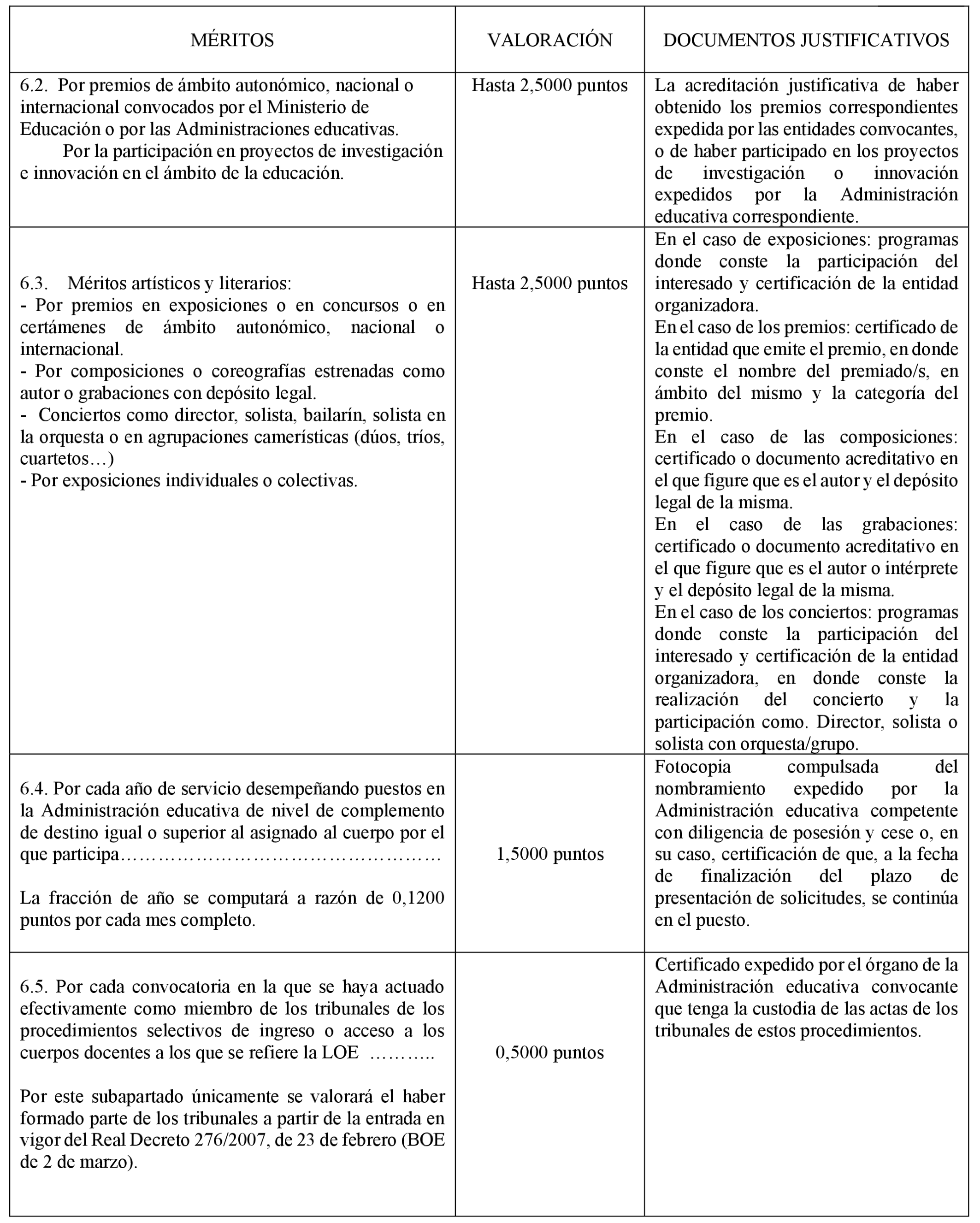 Imagen: /datos/imagenes/disp/2022/247/16775_12255533_8.png