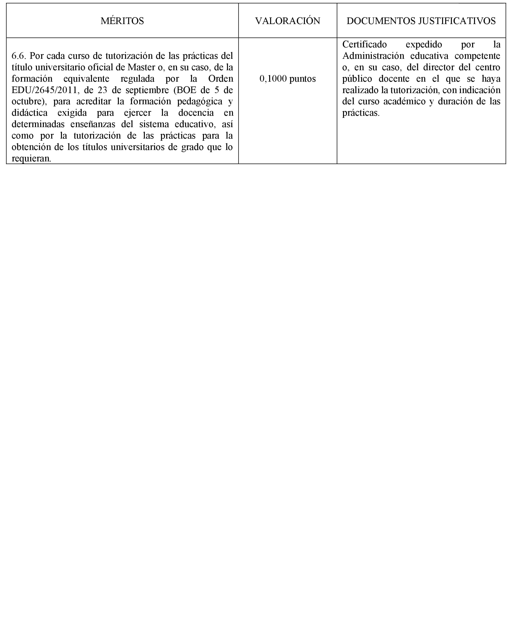 Imagen: /datos/imagenes/disp/2022/247/16775_12255533_9.png