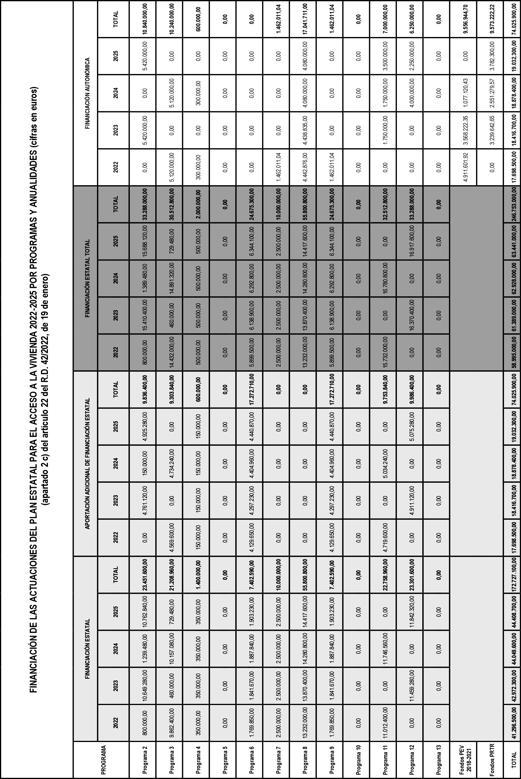 Imagen: /datos/imagenes/disp/2022/249/16965_12262208_1.png