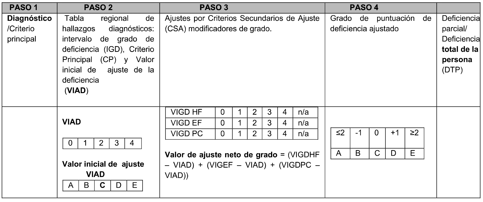 Imagen: /datos/imagenes/disp/2022/252/17105_12420306_image5.png