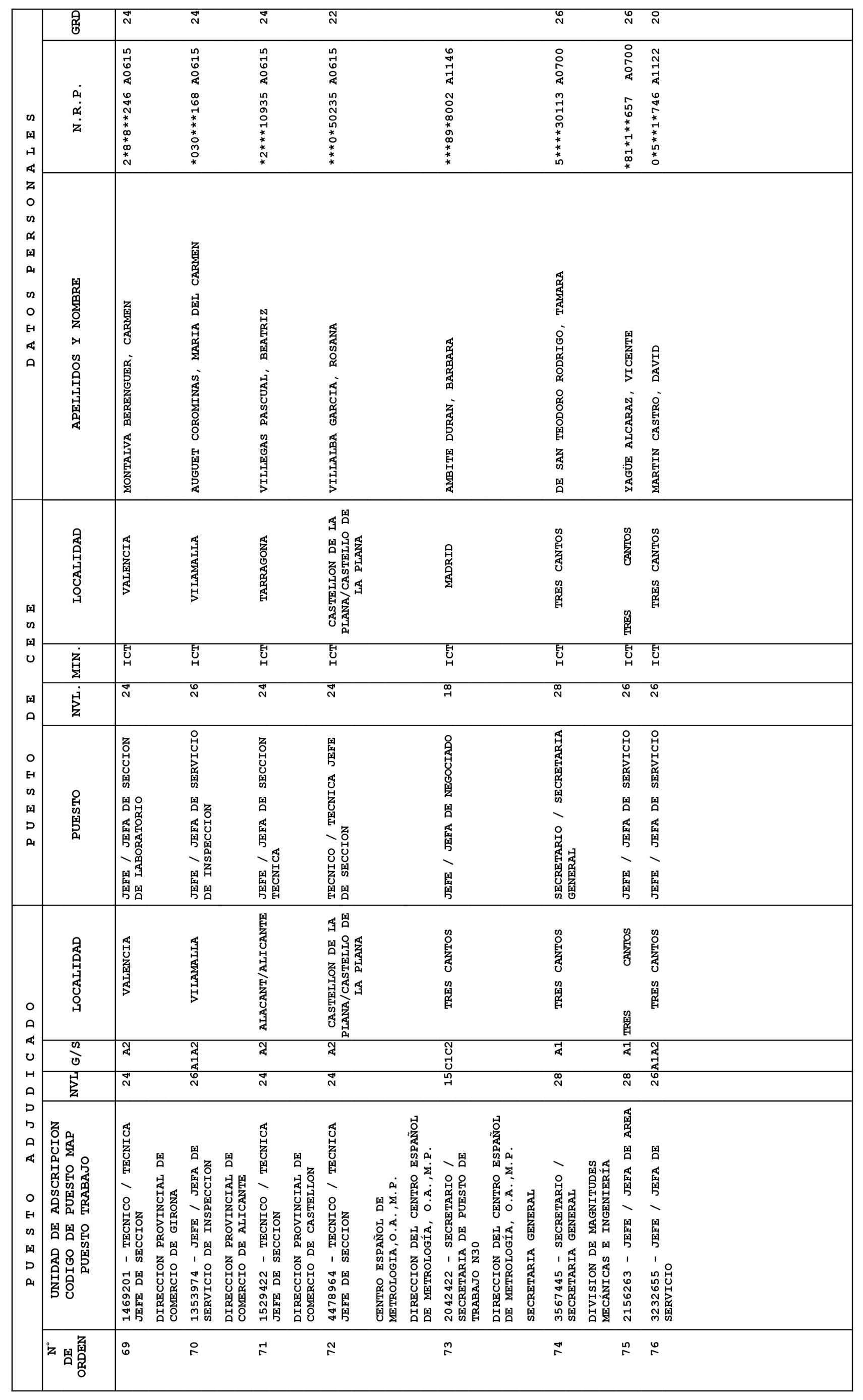 Imagen: /datos/imagenes/disp/2022/259/17601_12315167_7.png