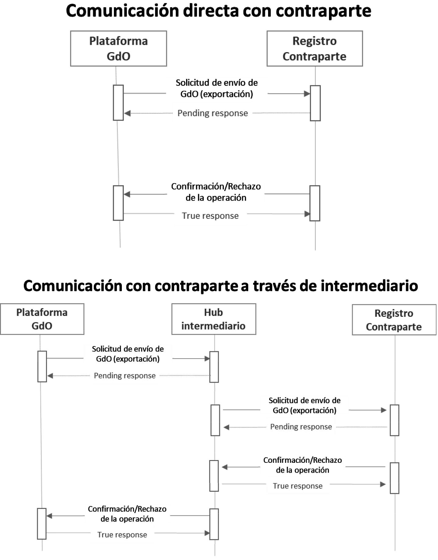 Imagen: /datos/imagenes/disp/2022/261/17721_12328880_2.png