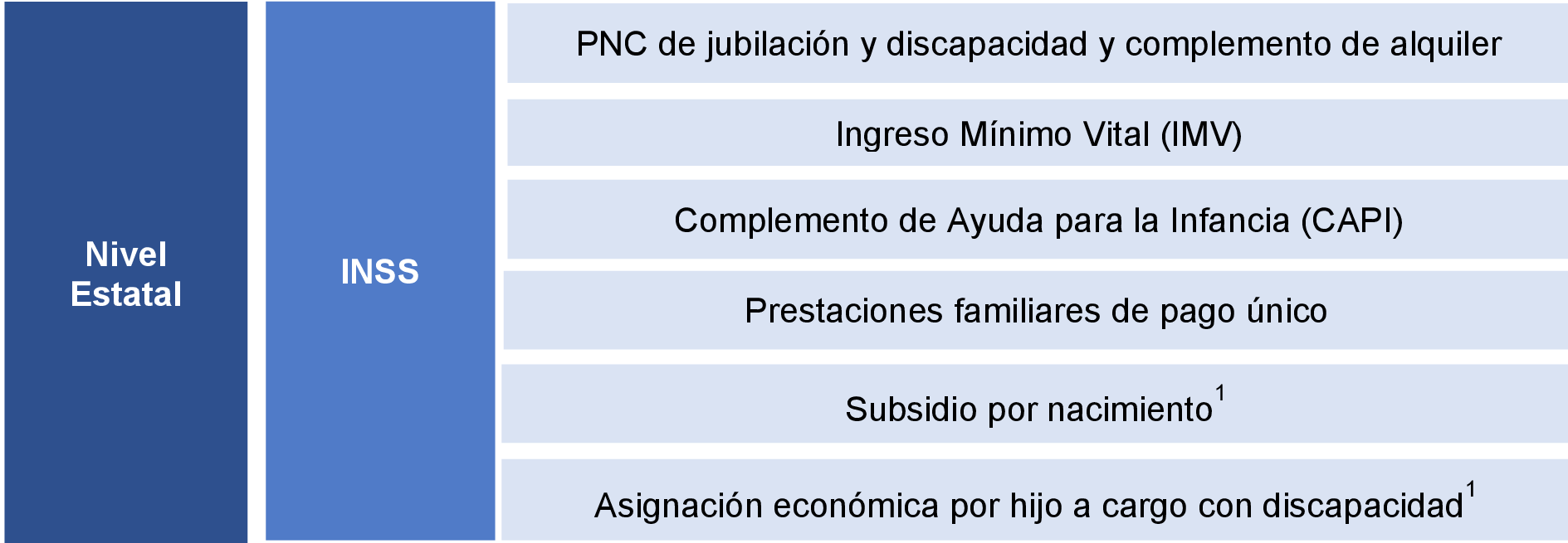 Imagen: /datos/imagenes/disp/2022/265/18143_12354717_3.png