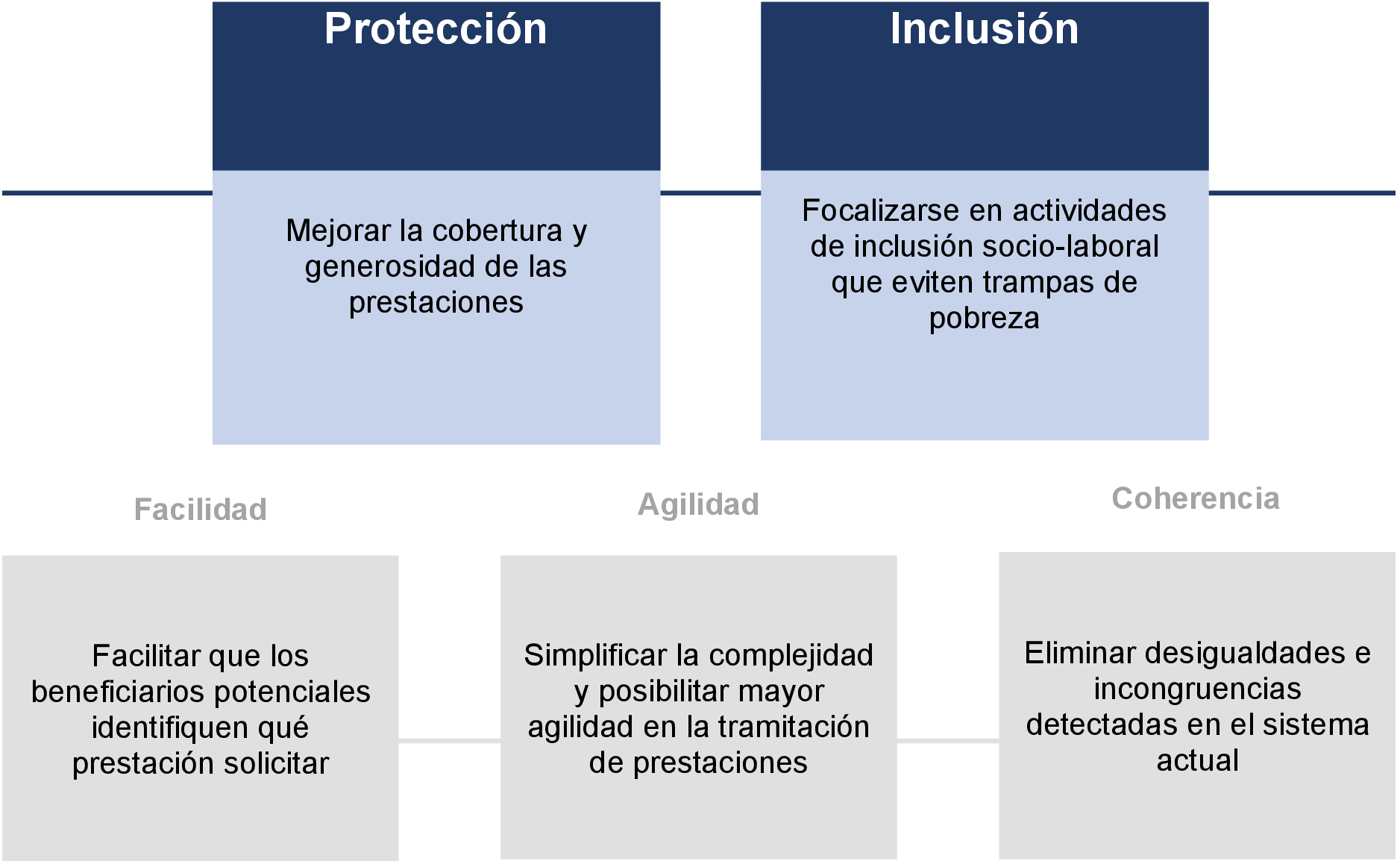 Imagen: /datos/imagenes/disp/2022/265/18143_12354717_4.png