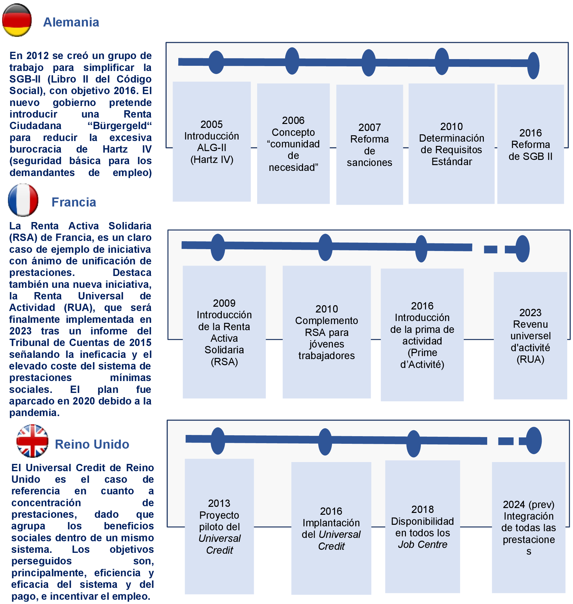 Imagen: /datos/imagenes/disp/2022/265/18143_12354717_5.png