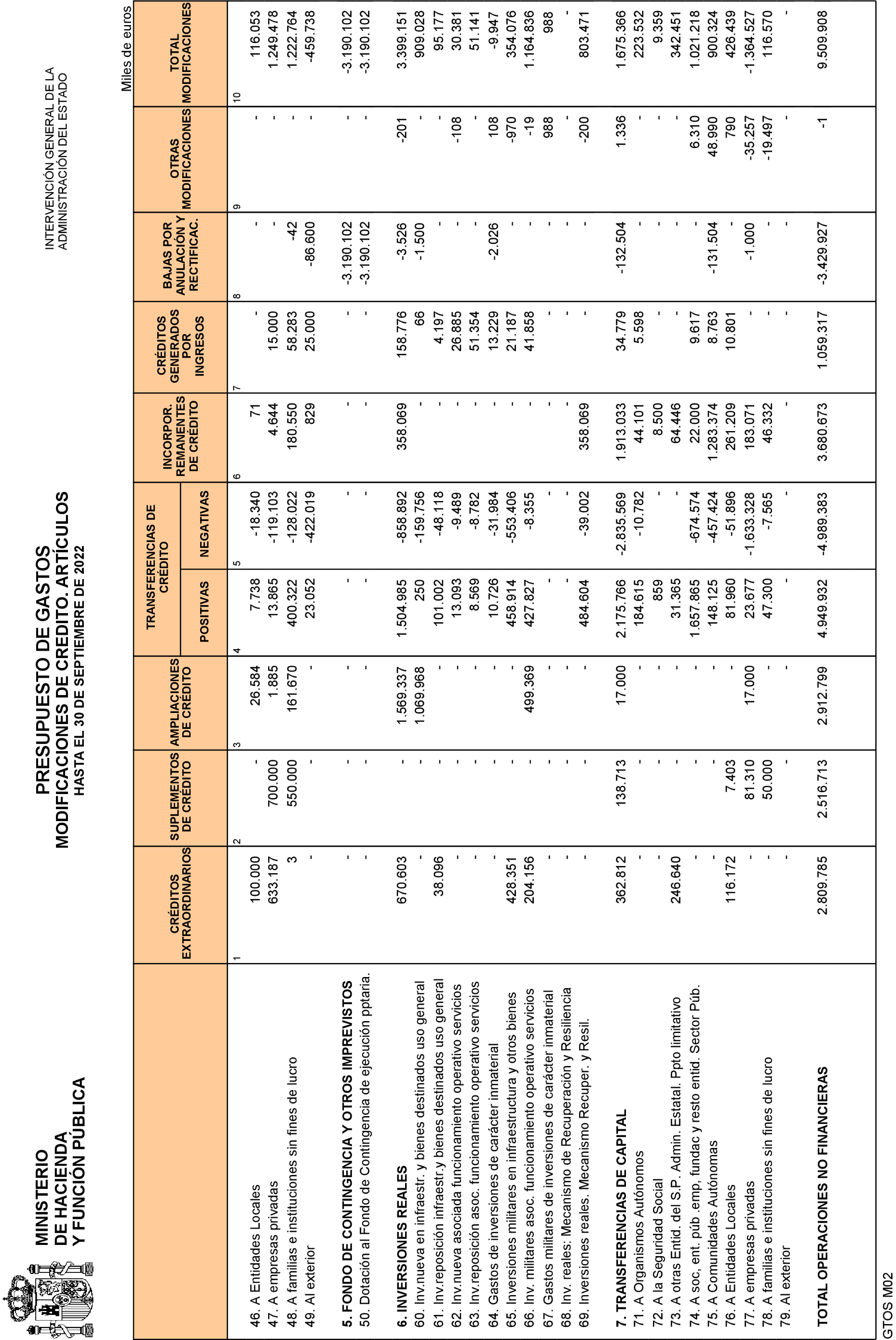 Imagen: /datos/imagenes/disp/2022/268/18309_12366242_15.png