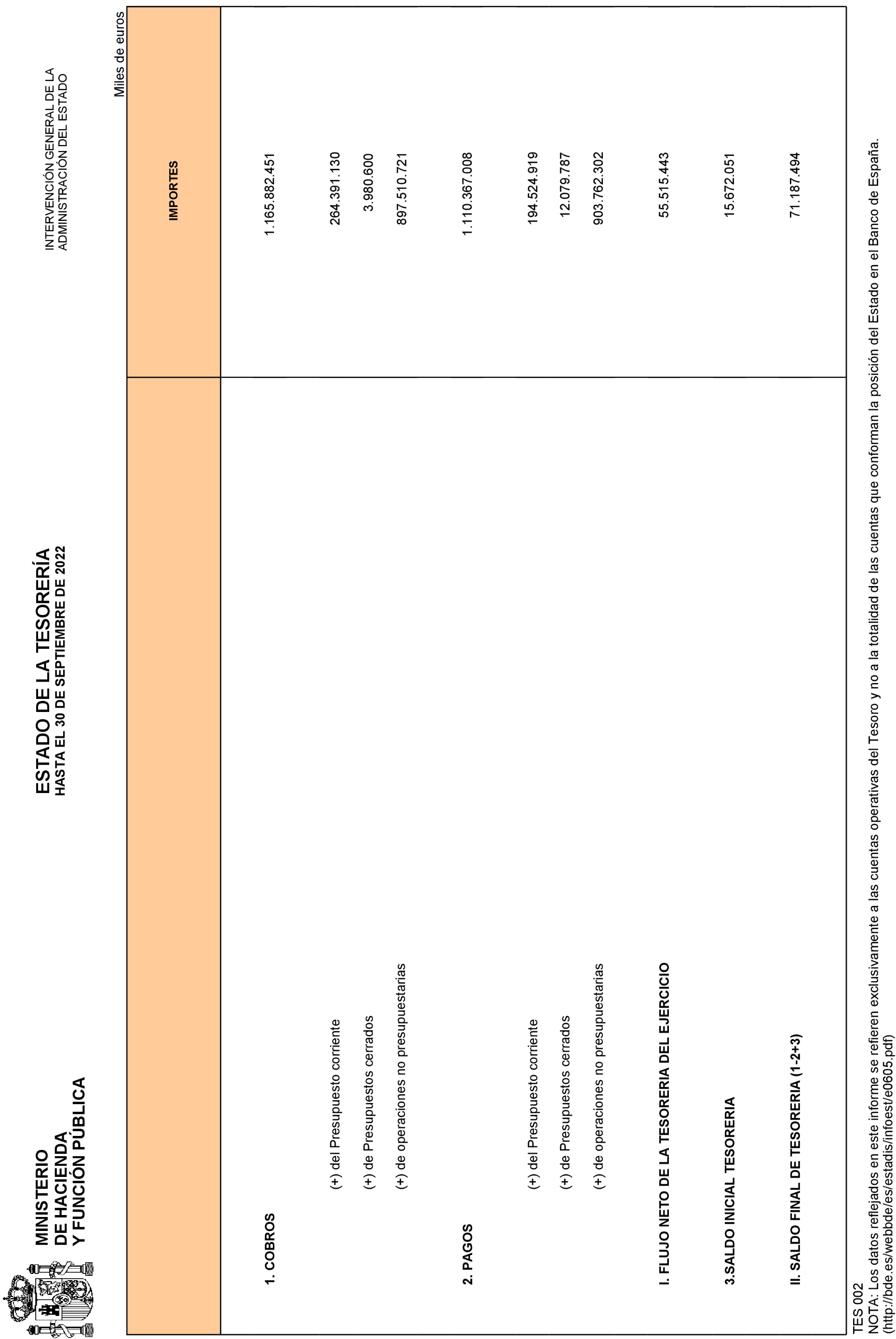 Imagen: /datos/imagenes/disp/2022/268/18309_12366242_2.png