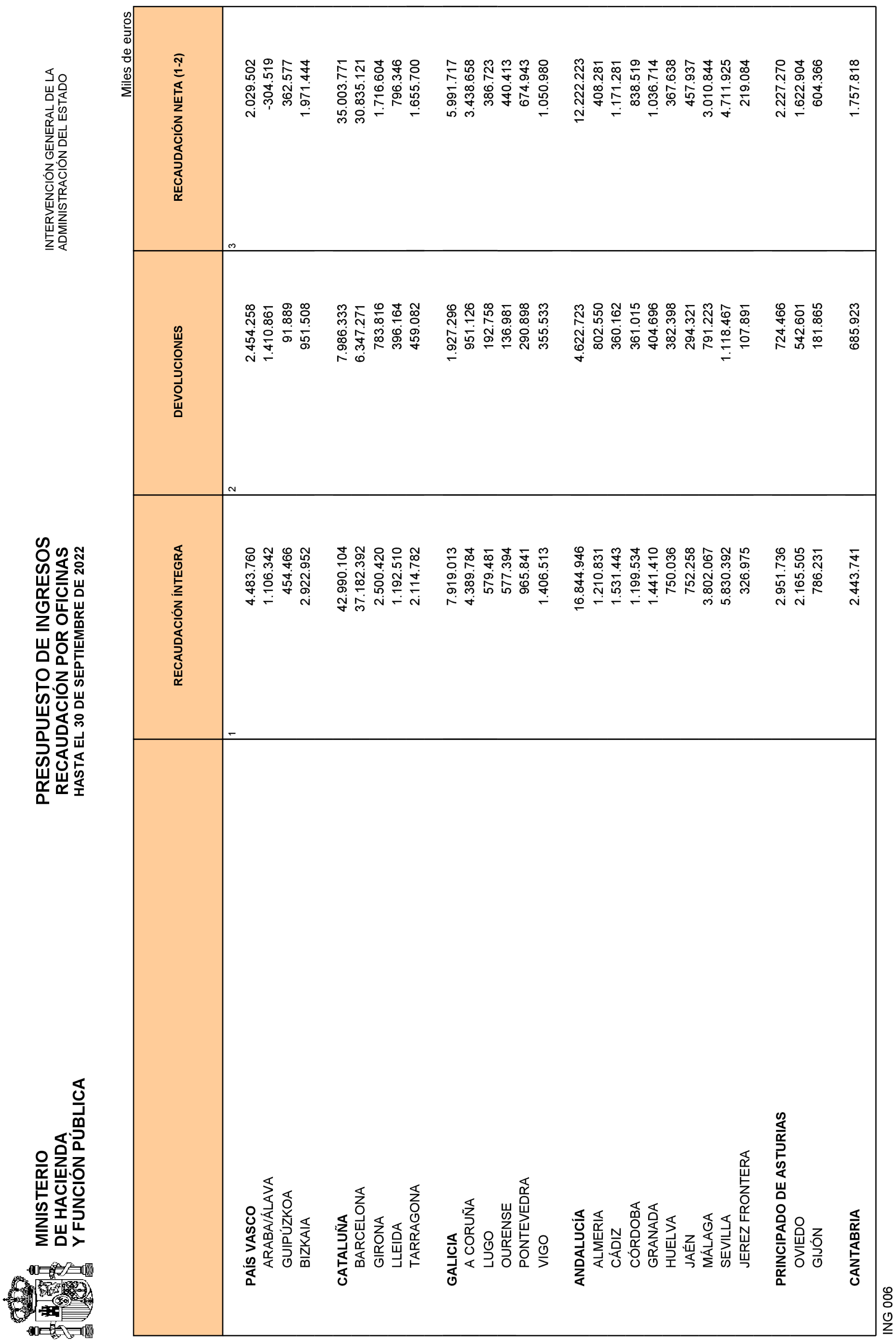 Imagen: /datos/imagenes/disp/2022/268/18309_12366242_21.png