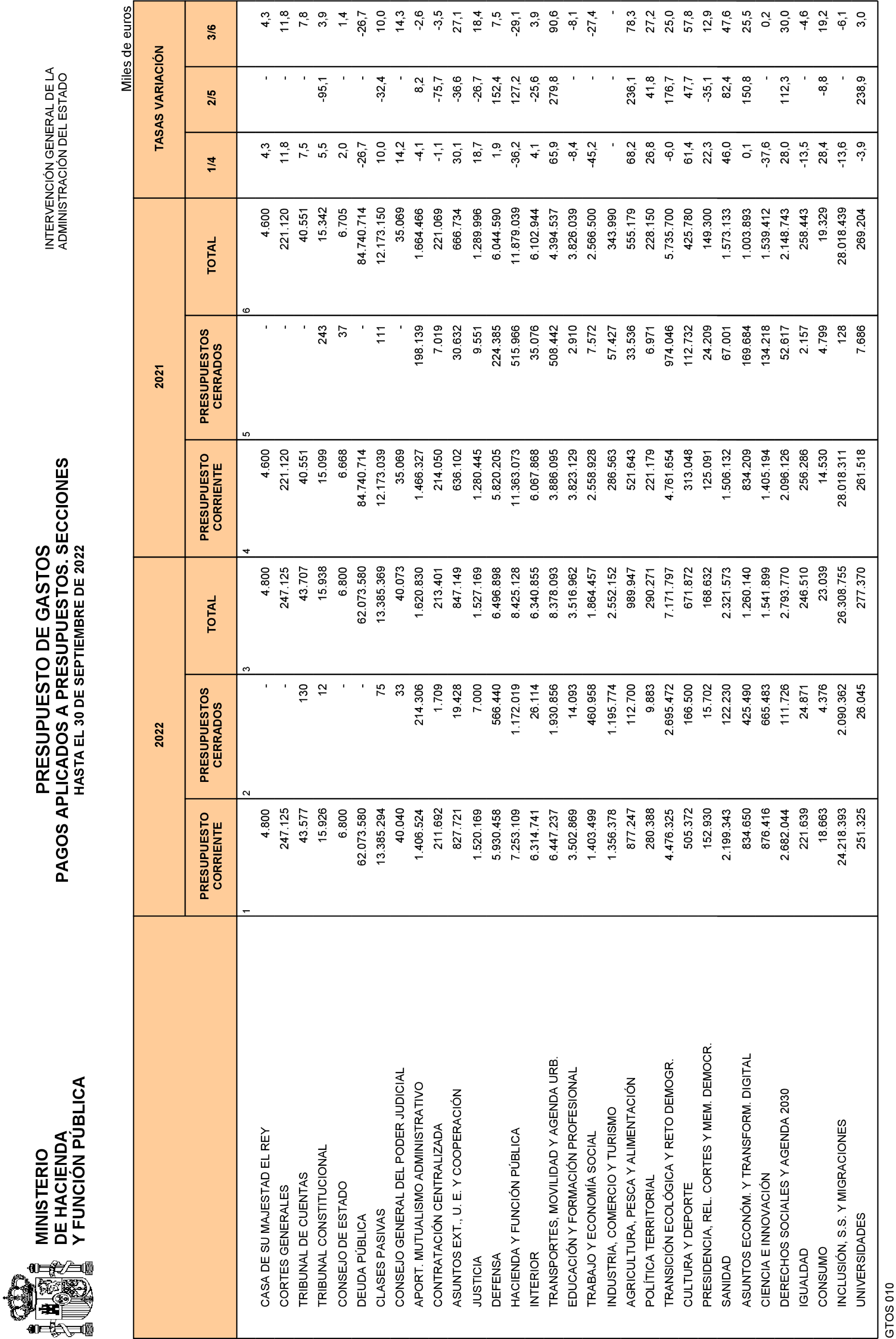 Imagen: /datos/imagenes/disp/2022/268/18309_12366242_24.png