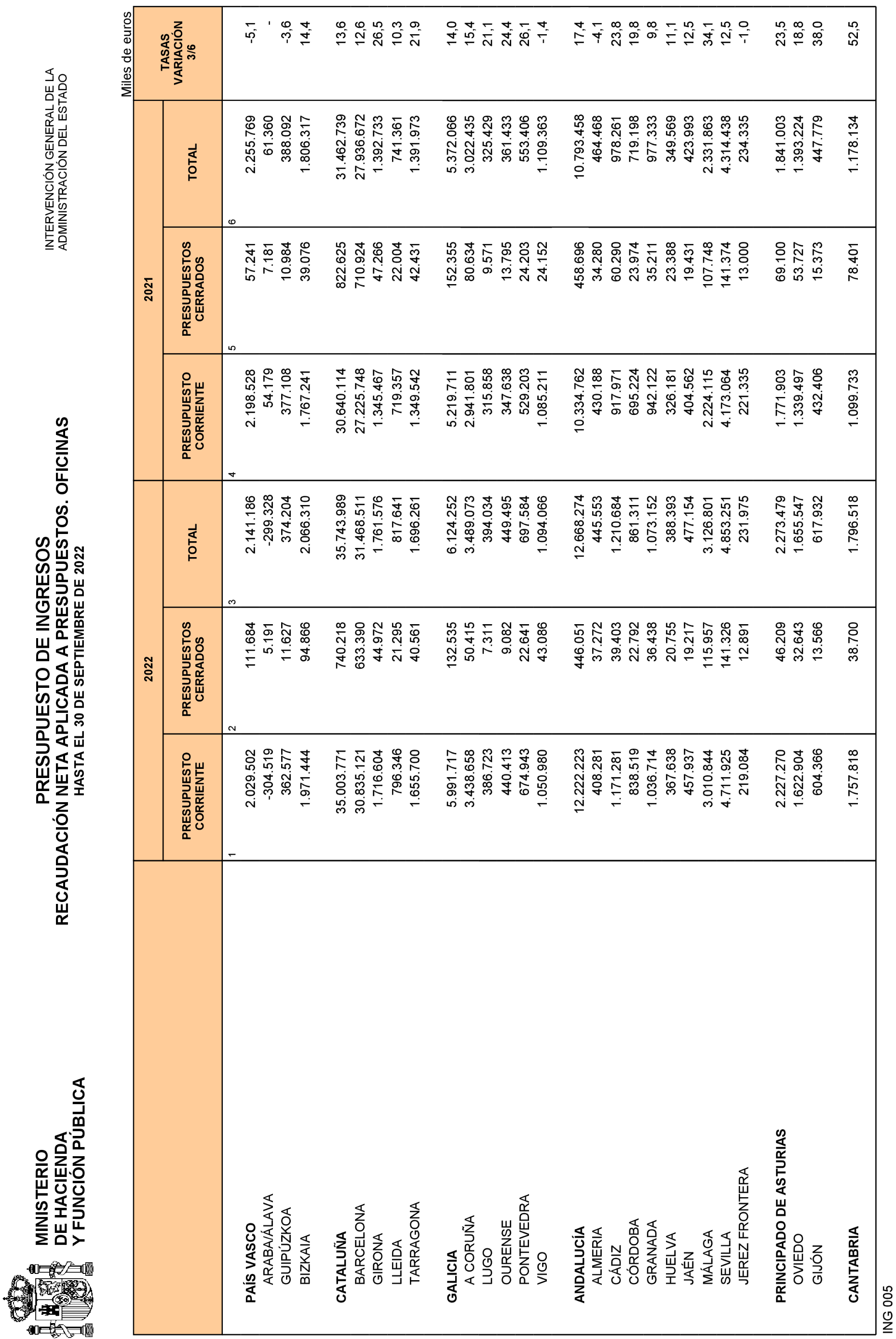 Imagen: /datos/imagenes/disp/2022/268/18309_12366242_27.png