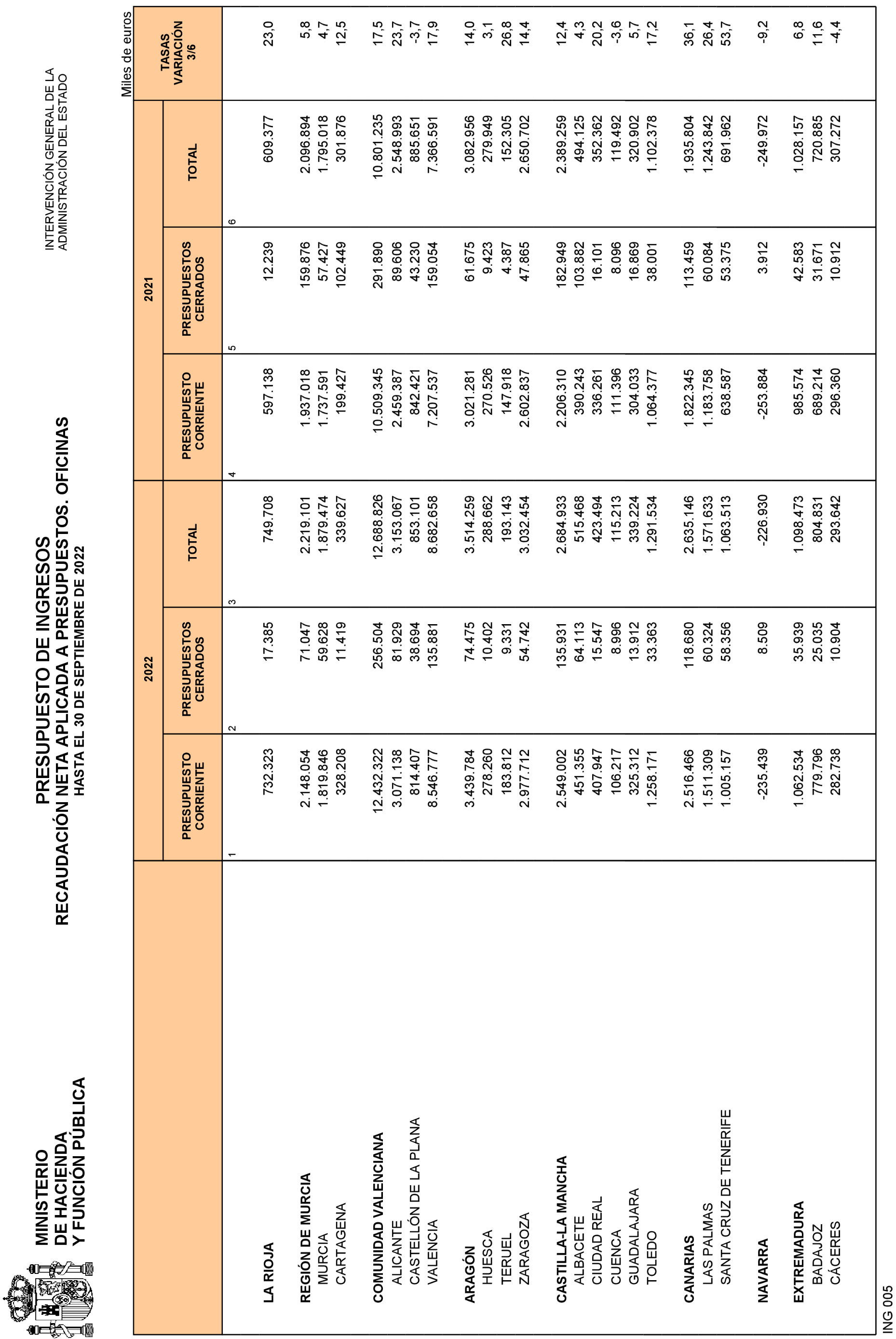 Imagen: /datos/imagenes/disp/2022/268/18309_12366242_28.png