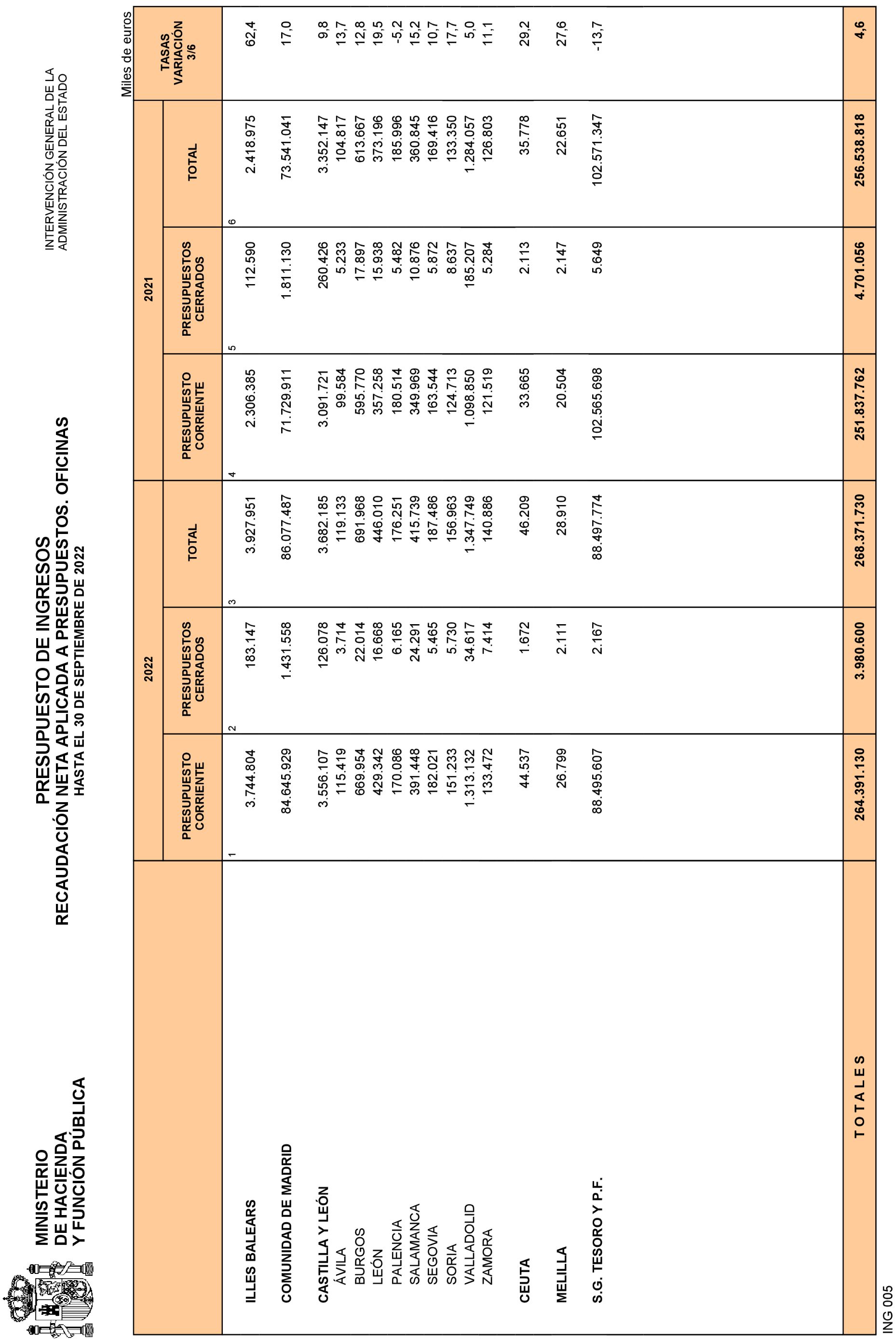 Imagen: /datos/imagenes/disp/2022/268/18309_12366242_29.png