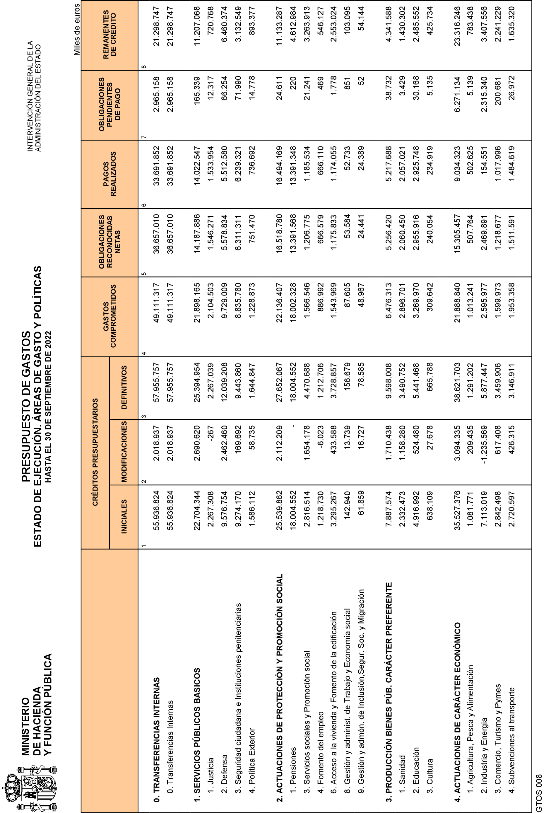 Imagen: /datos/imagenes/disp/2022/268/18309_12366242_5.png