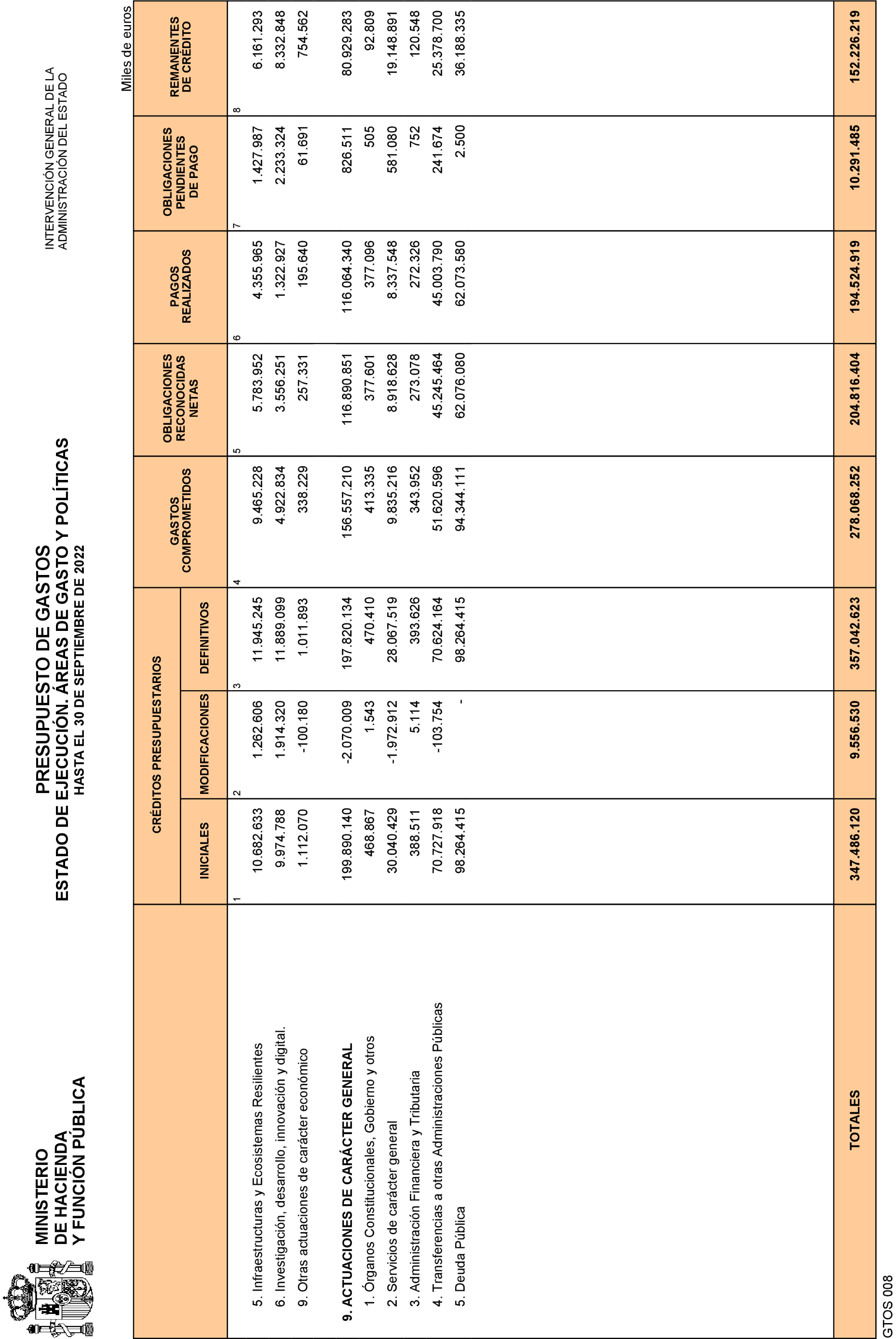 Imagen: /datos/imagenes/disp/2022/268/18309_12366242_6.png