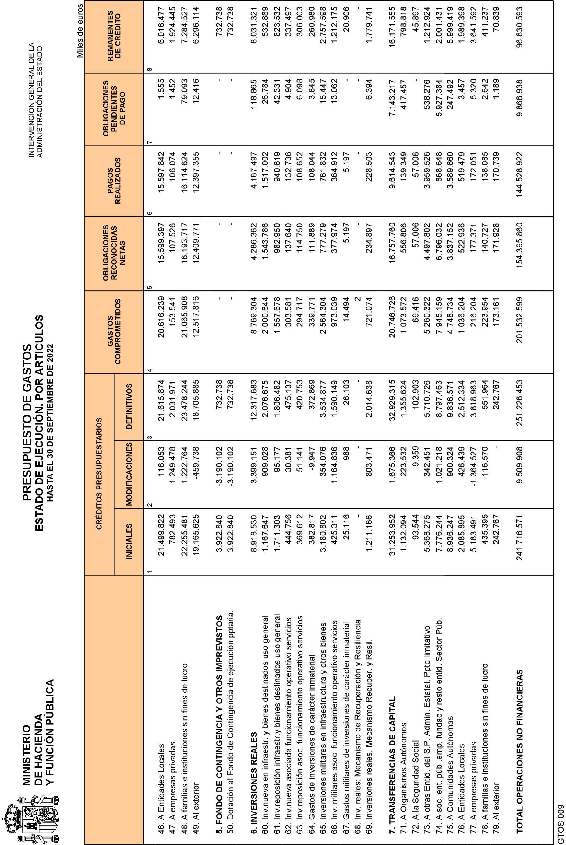 Imagen: /datos/imagenes/disp/2022/268/18309_12366242_8.png