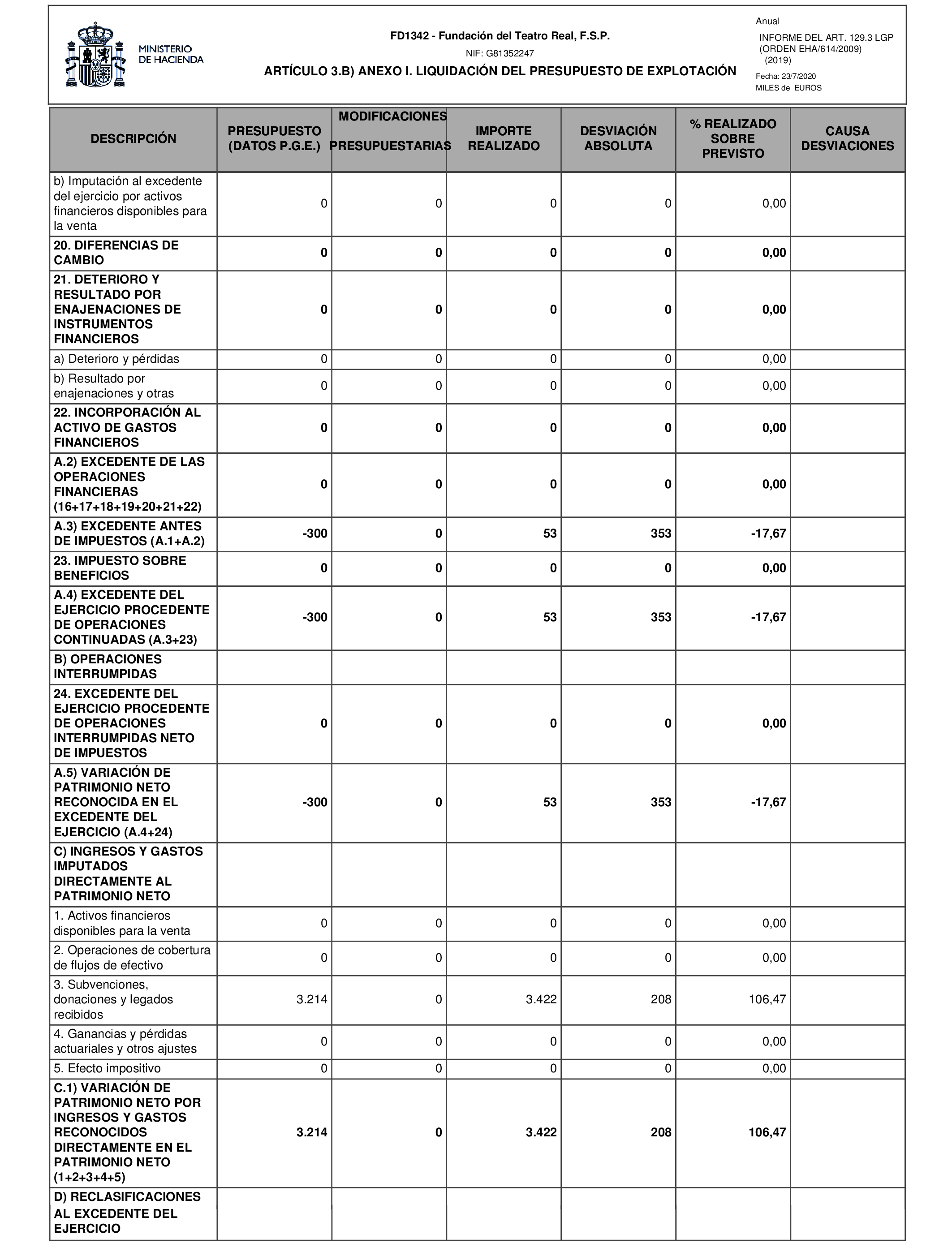 Imagen: /datos/imagenes/disp/2022/27/1629_11027997_10.png