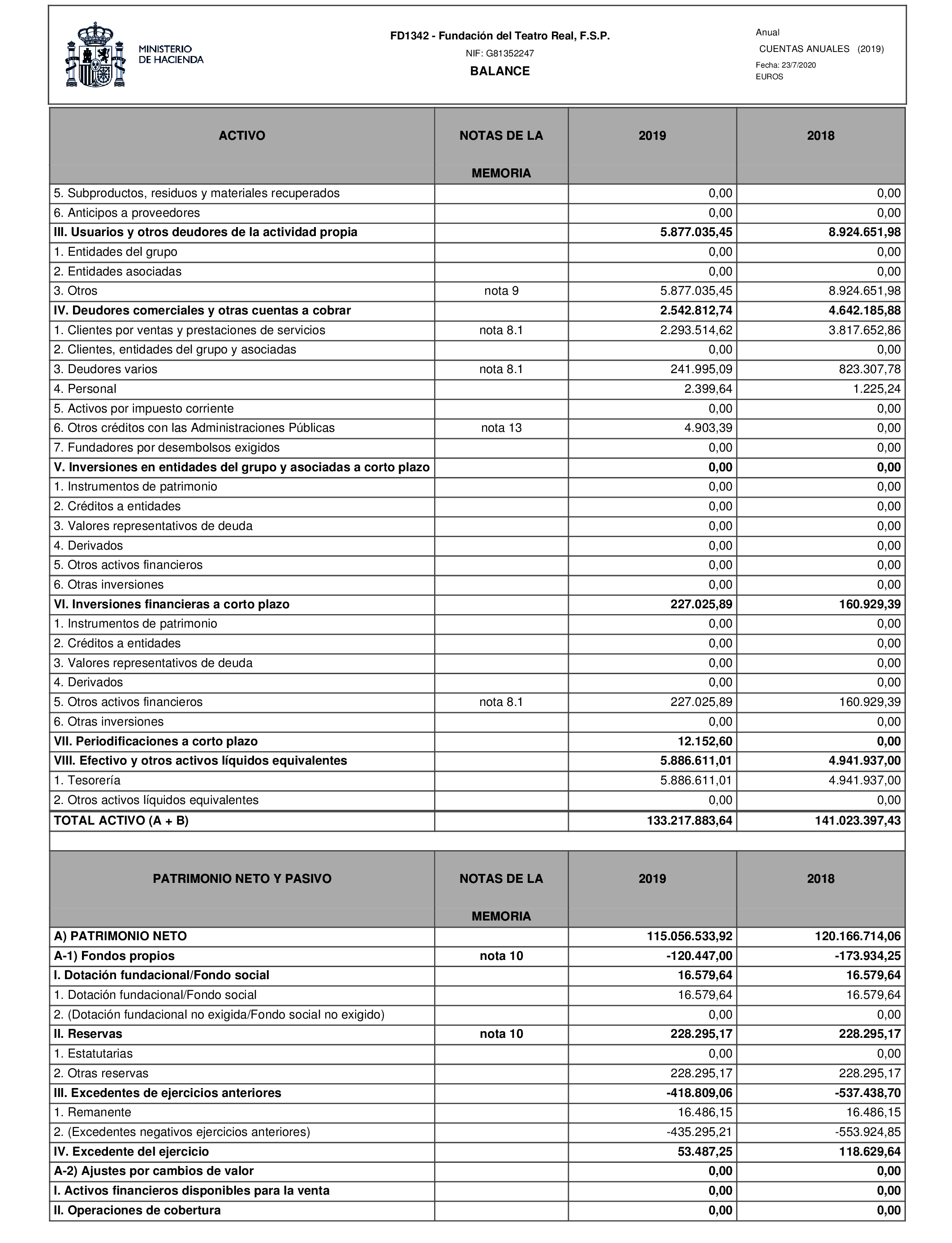 Imagen: /datos/imagenes/disp/2022/27/1629_11027997_2.png
