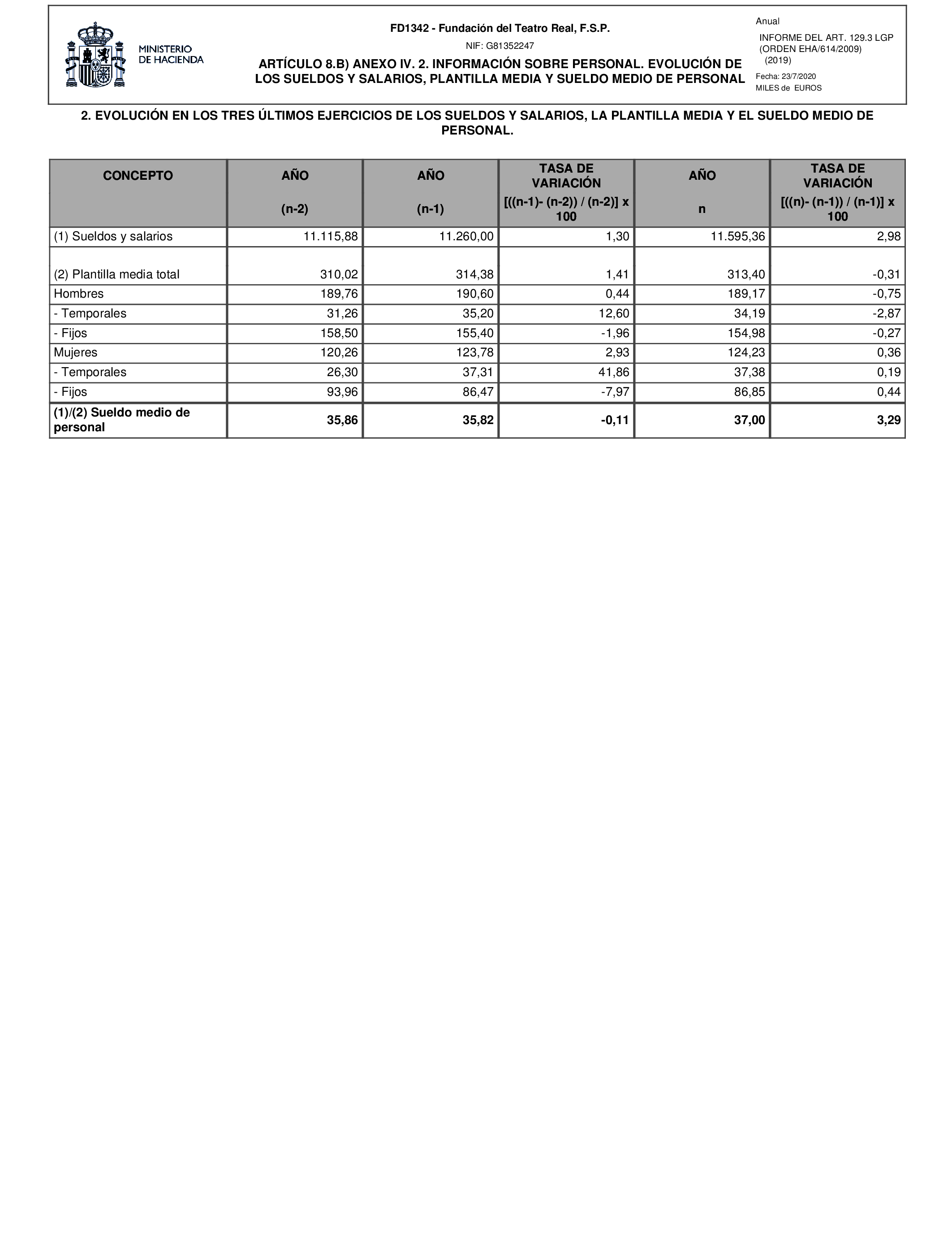 Imagen: /datos/imagenes/disp/2022/27/1629_11027997_24.png