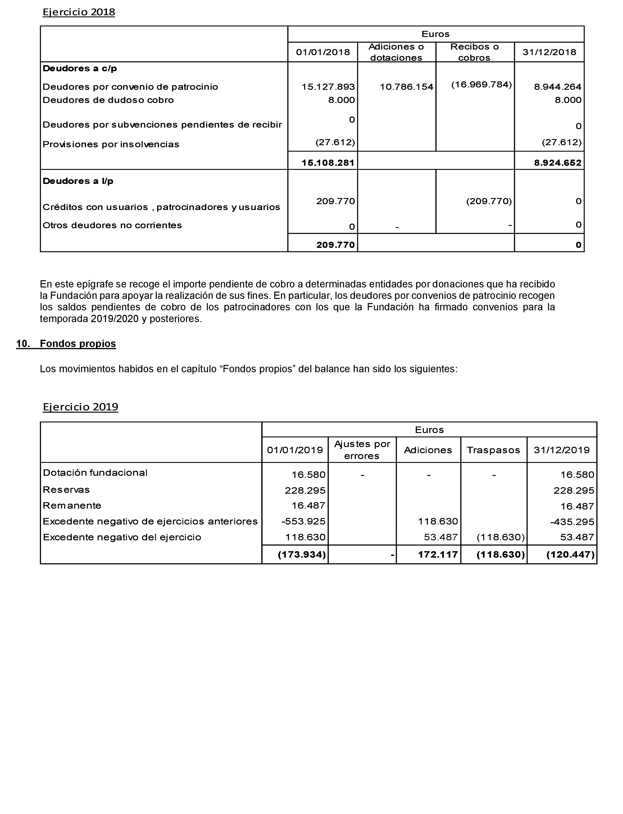 Imagen: /datos/imagenes/disp/2022/27/1629_11027997_52.png