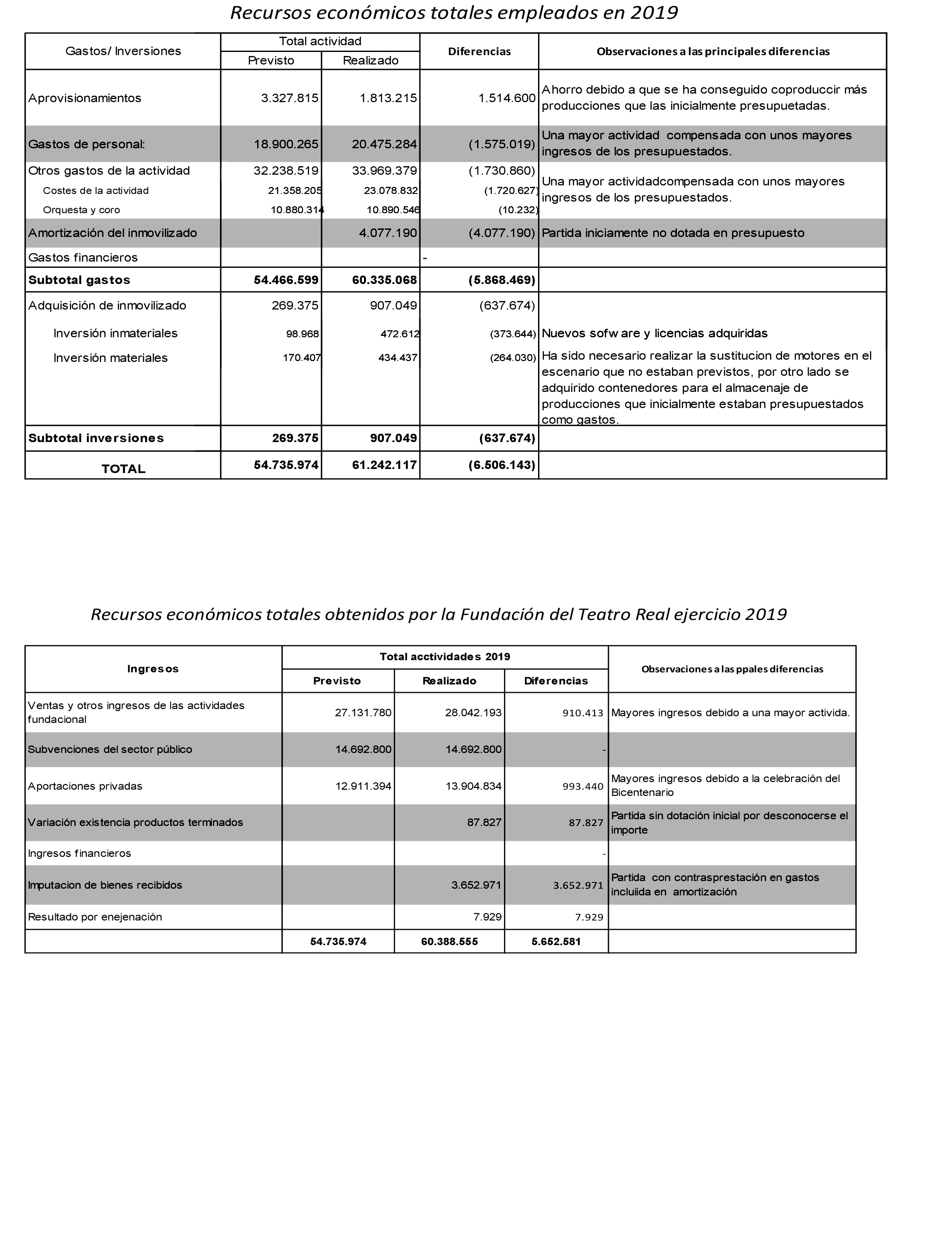 Imagen: /datos/imagenes/disp/2022/27/1629_11027997_68.png