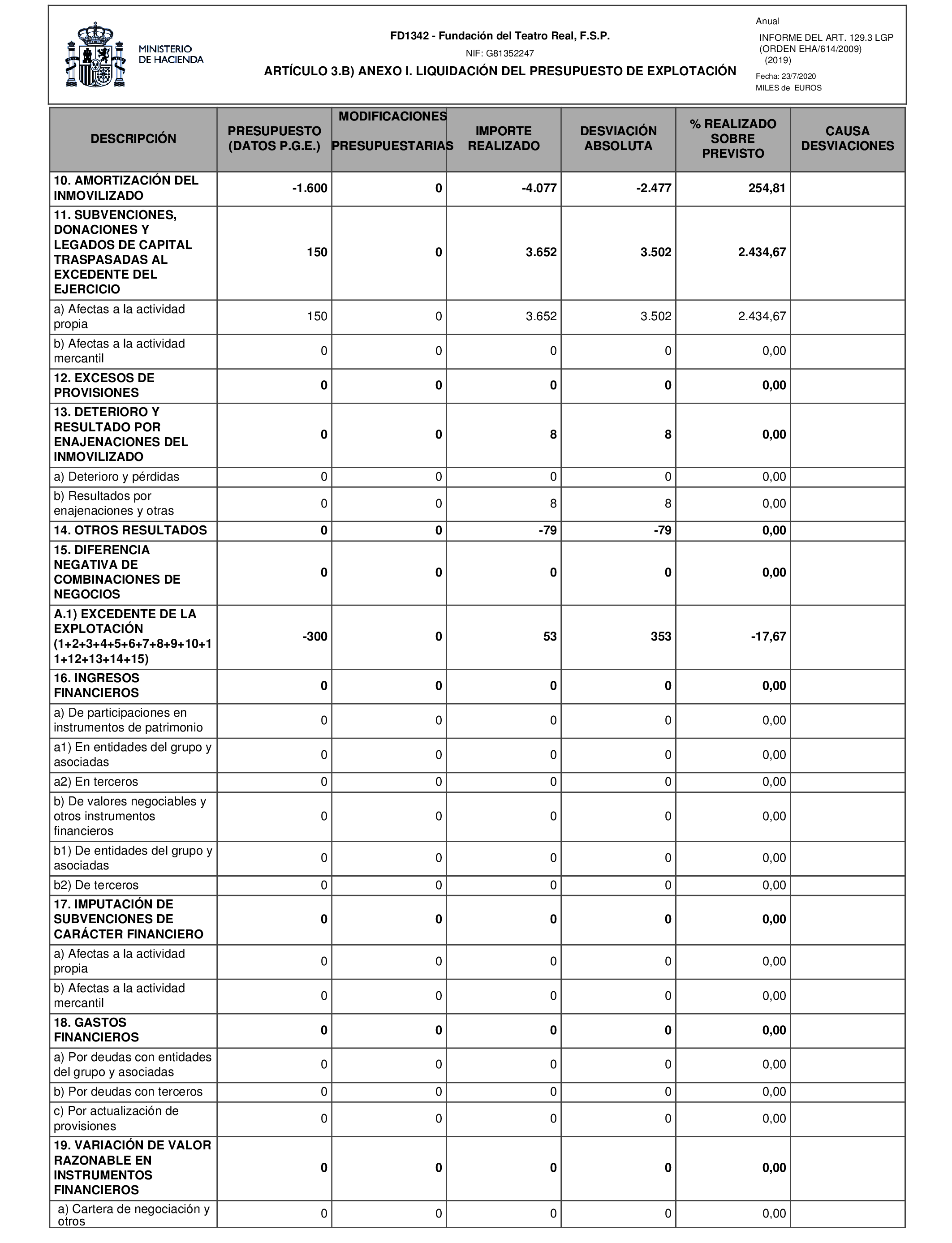 Imagen: /datos/imagenes/disp/2022/27/1629_11027997_9.png