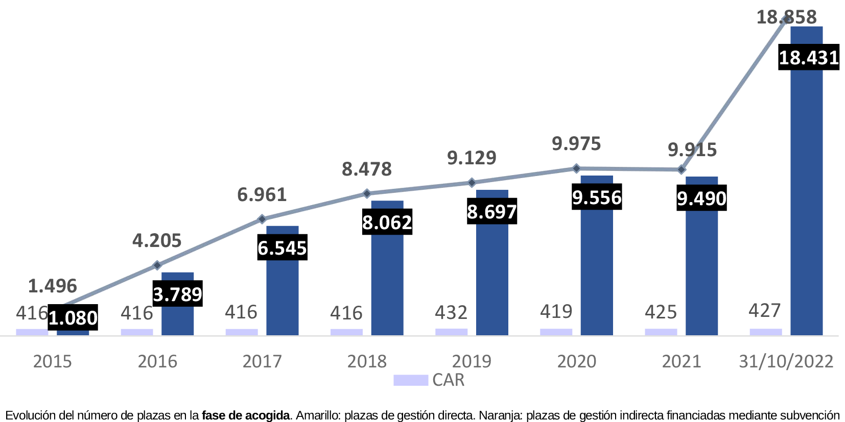 Imagen: /datos/imagenes/disp/2022/271/18547_12388636_2.png