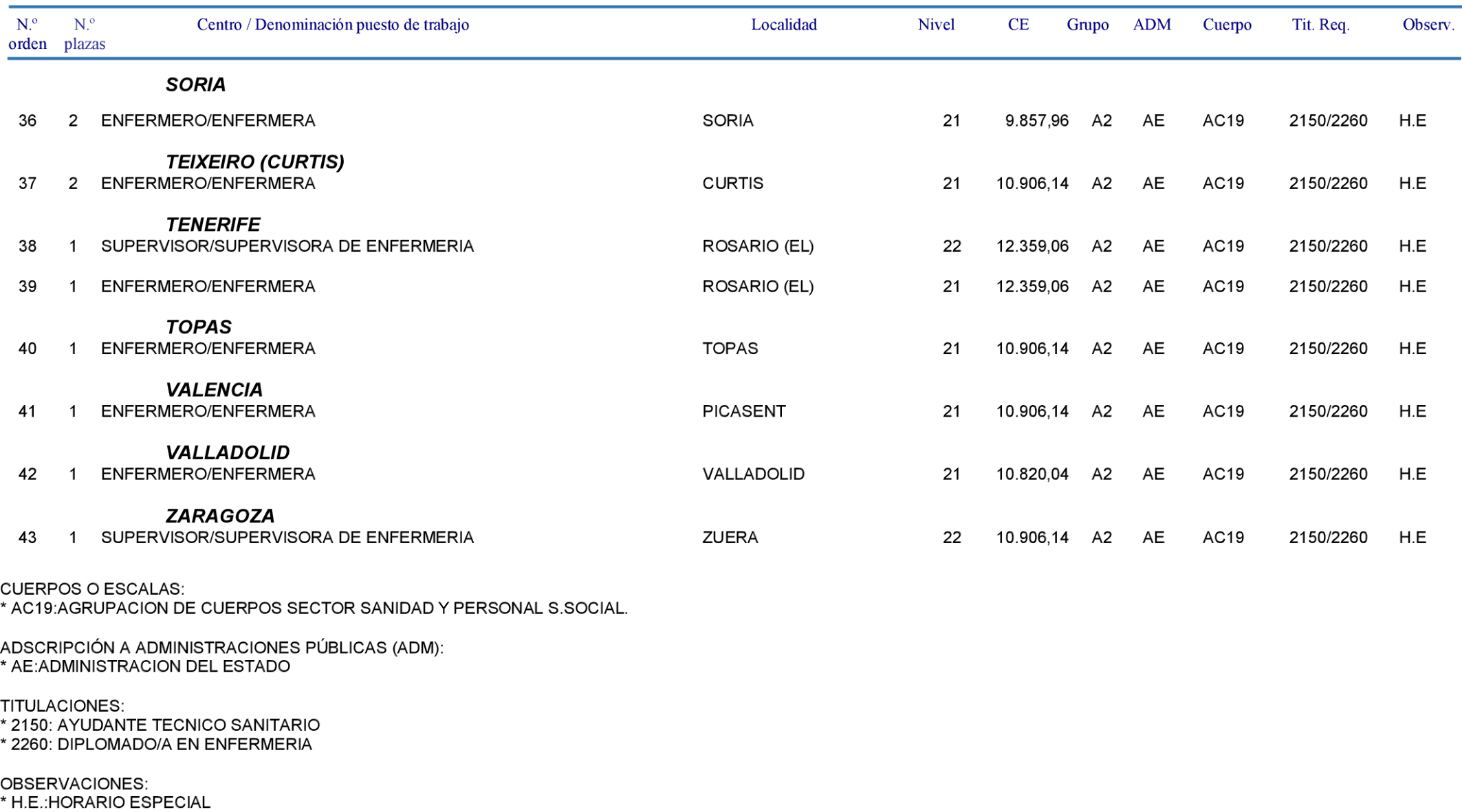 Imagen: /datos/imagenes/disp/2022/275/18830_12409012_3.png