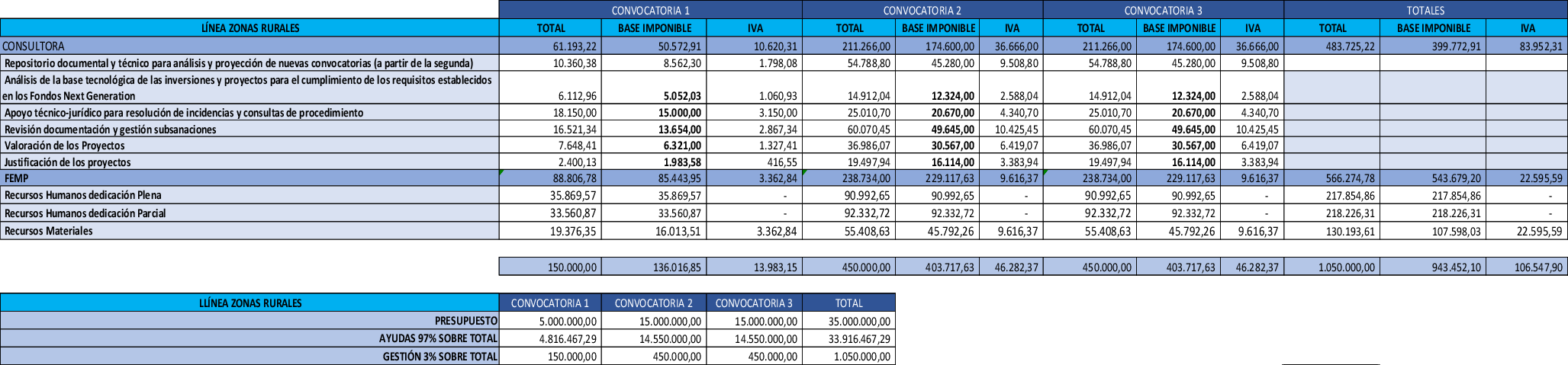 Imagen: /datos/imagenes/disp/2022/279/19261_12416598_1.png