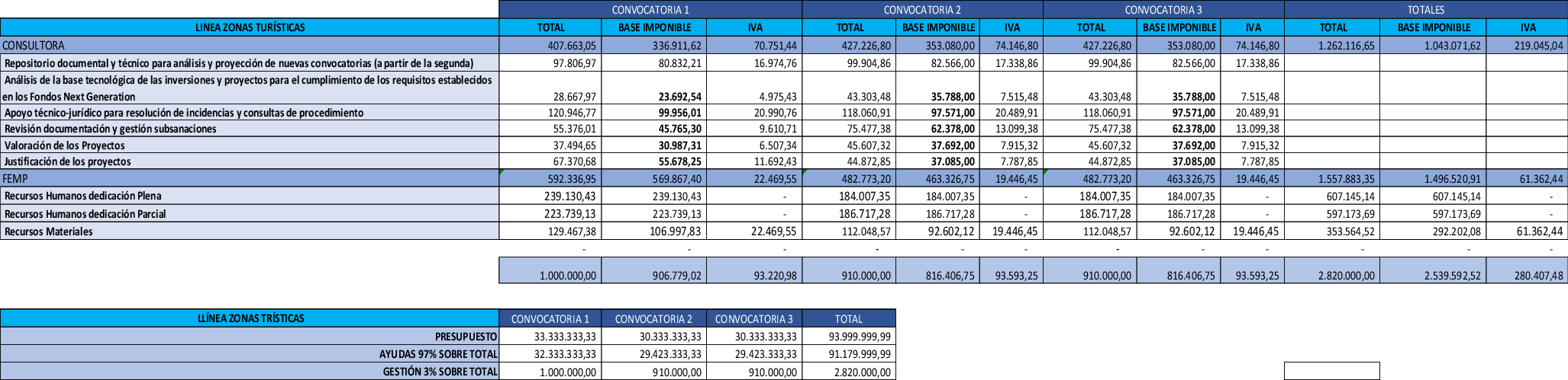 Imagen: /datos/imagenes/disp/2022/279/19261_12416598_2.png